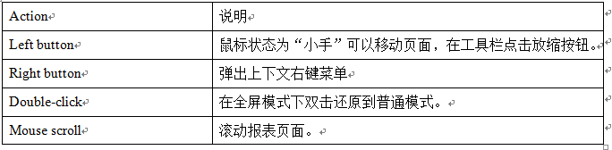 fastreport中文版入门教程之报表预览、打印导出
