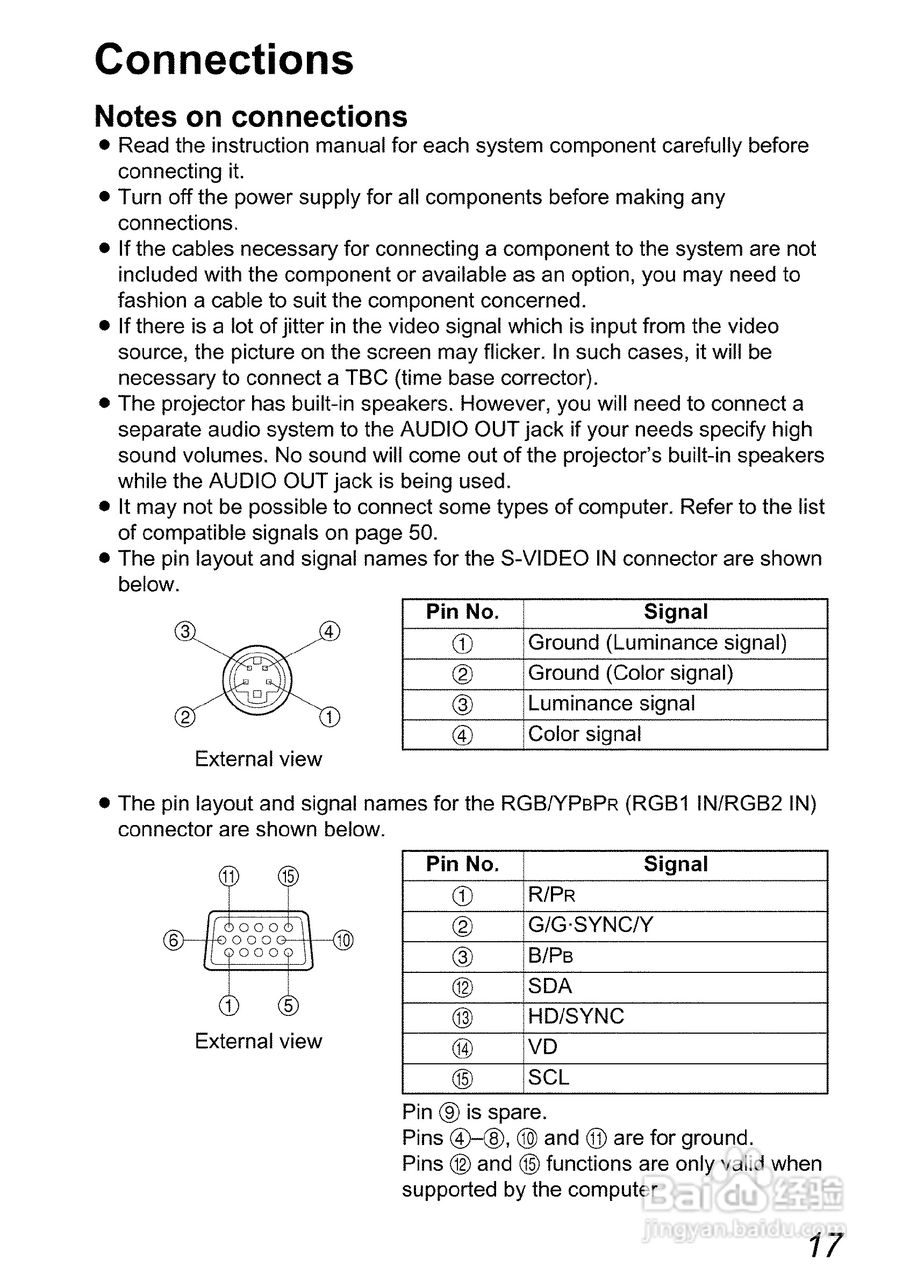 奥图玛投影机PT-L511XU型说明书:[1]