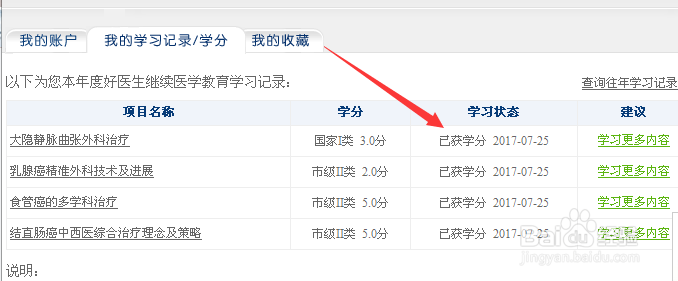 如何申请网上好医生继续教育学分