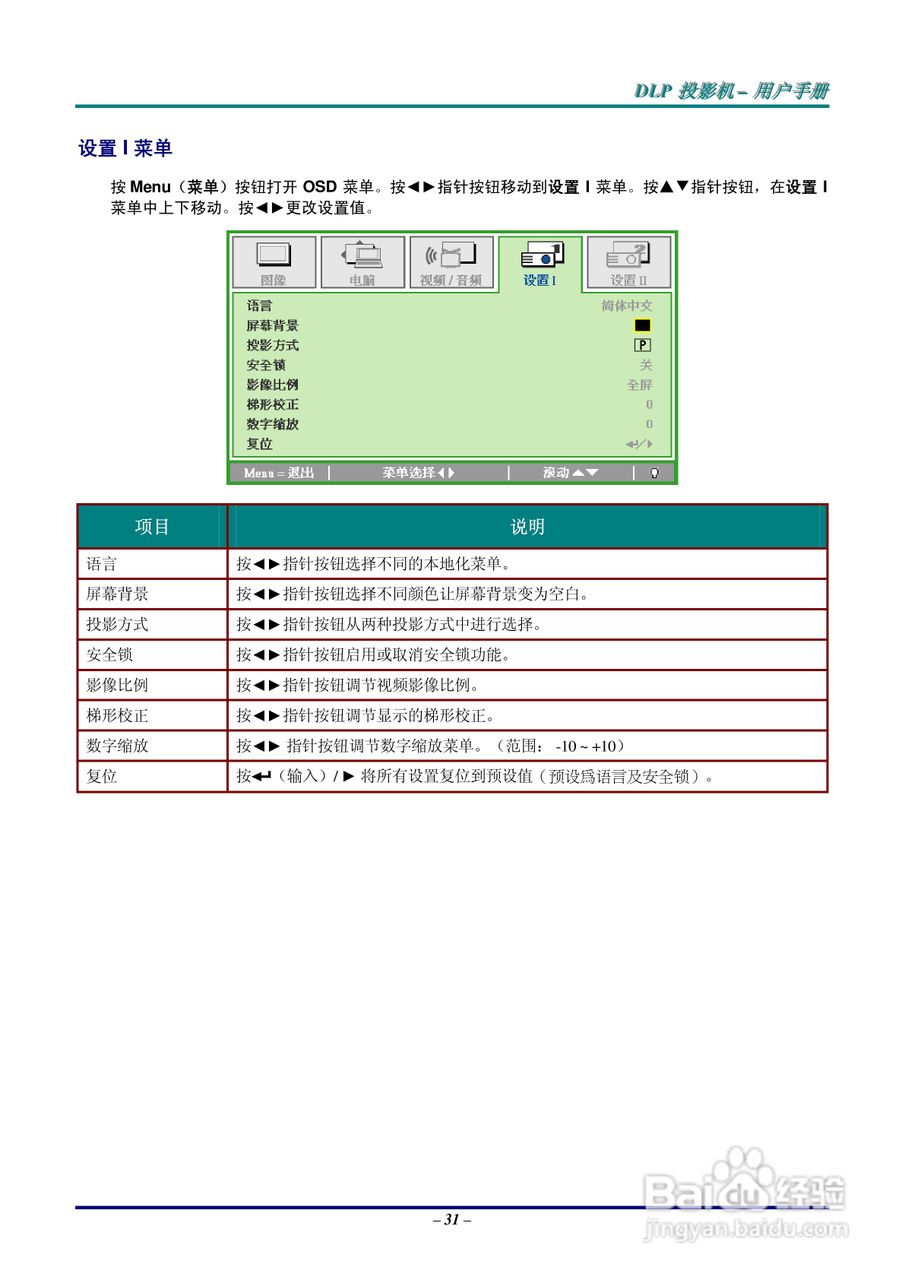 丽讯Vivitek D825ES投影机说明书:[4]