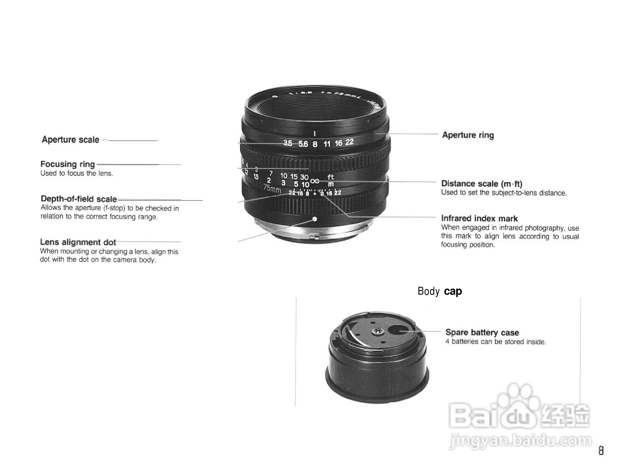 Mamiya 6MF数码相机说明书:[1]