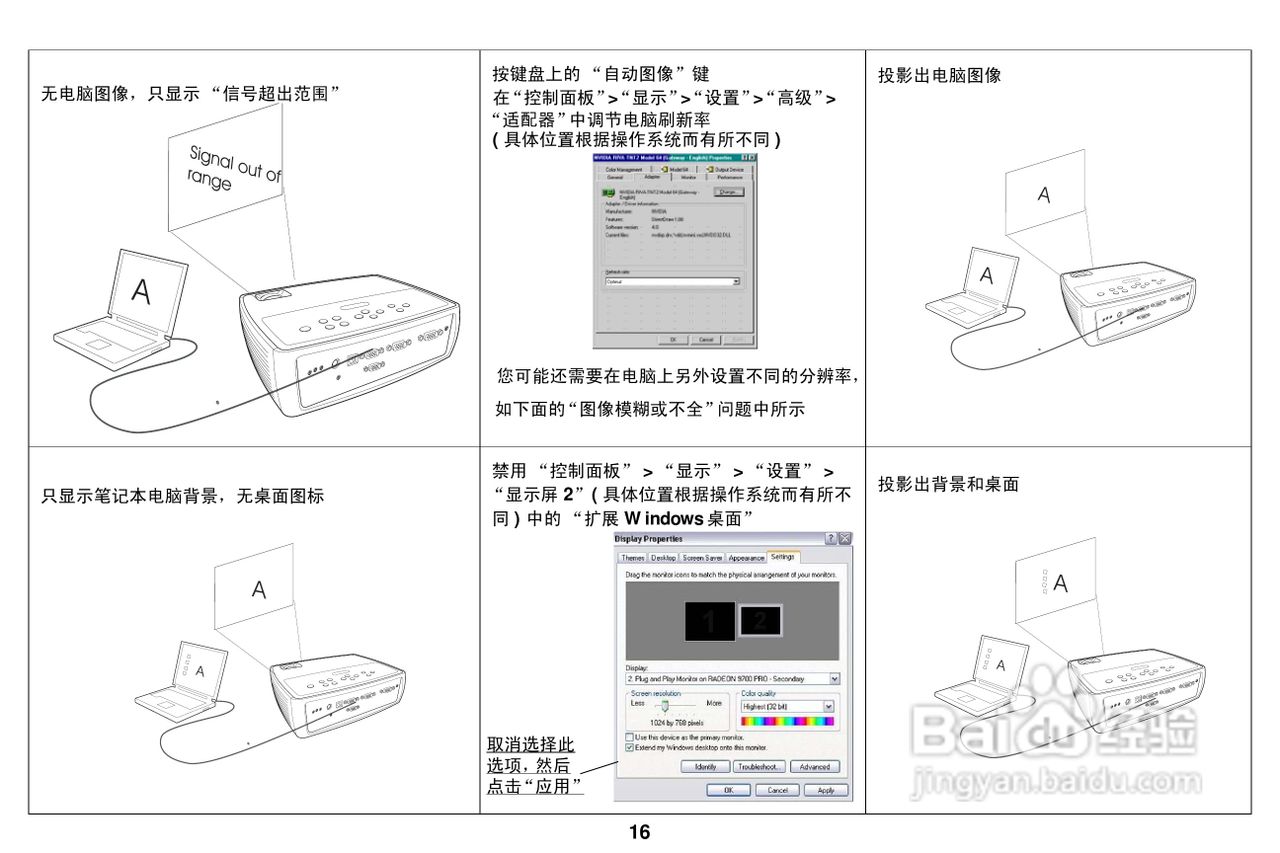 富可视 W2106投影机说明书:[2]