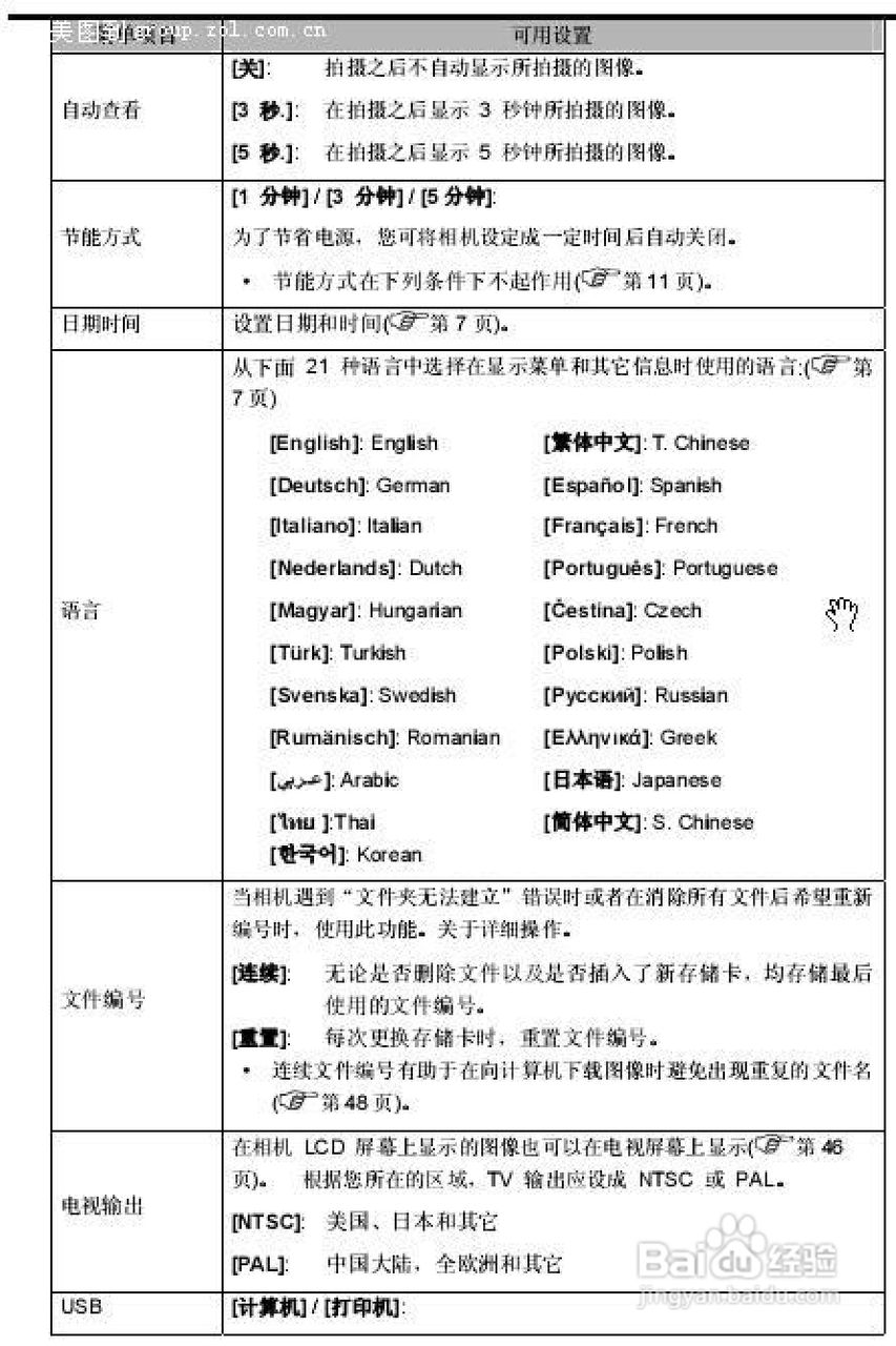 爱国者 DC-V630数码相机说明书:[2]