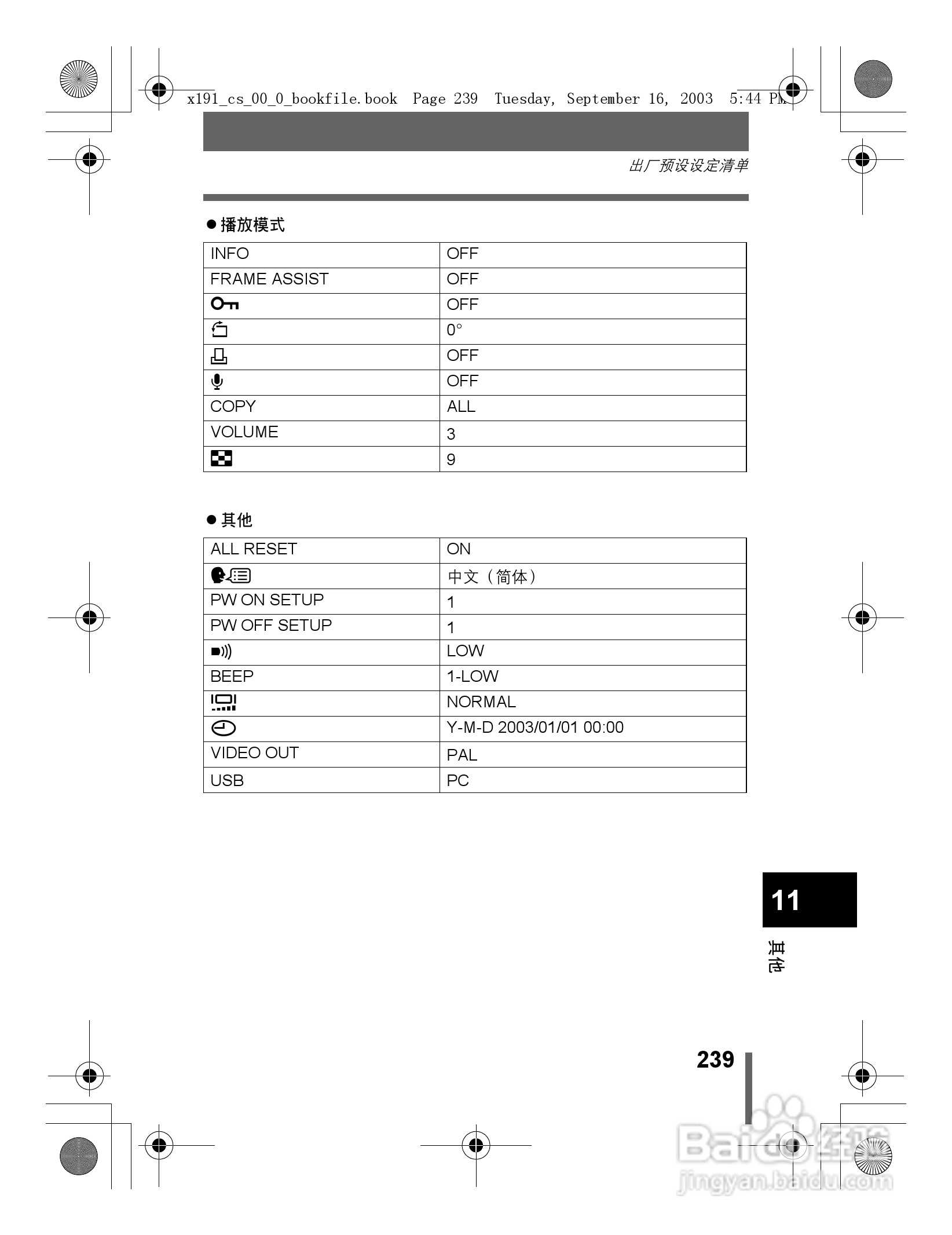 奥林巴斯 C-5060ZOOM数码相机说明书:[24]