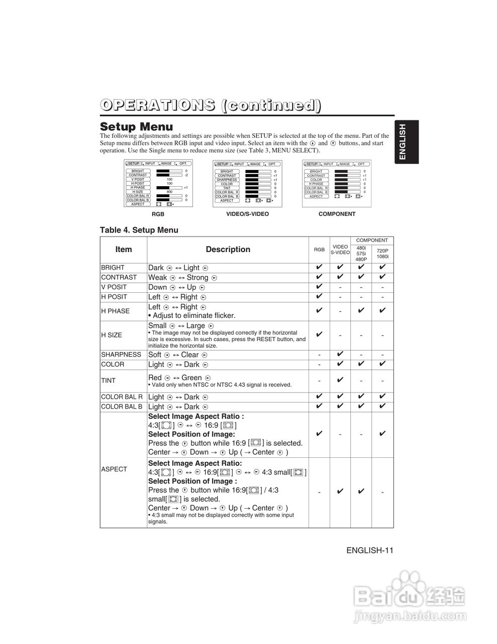 日立 CP-X275W投影机说明书:[2]