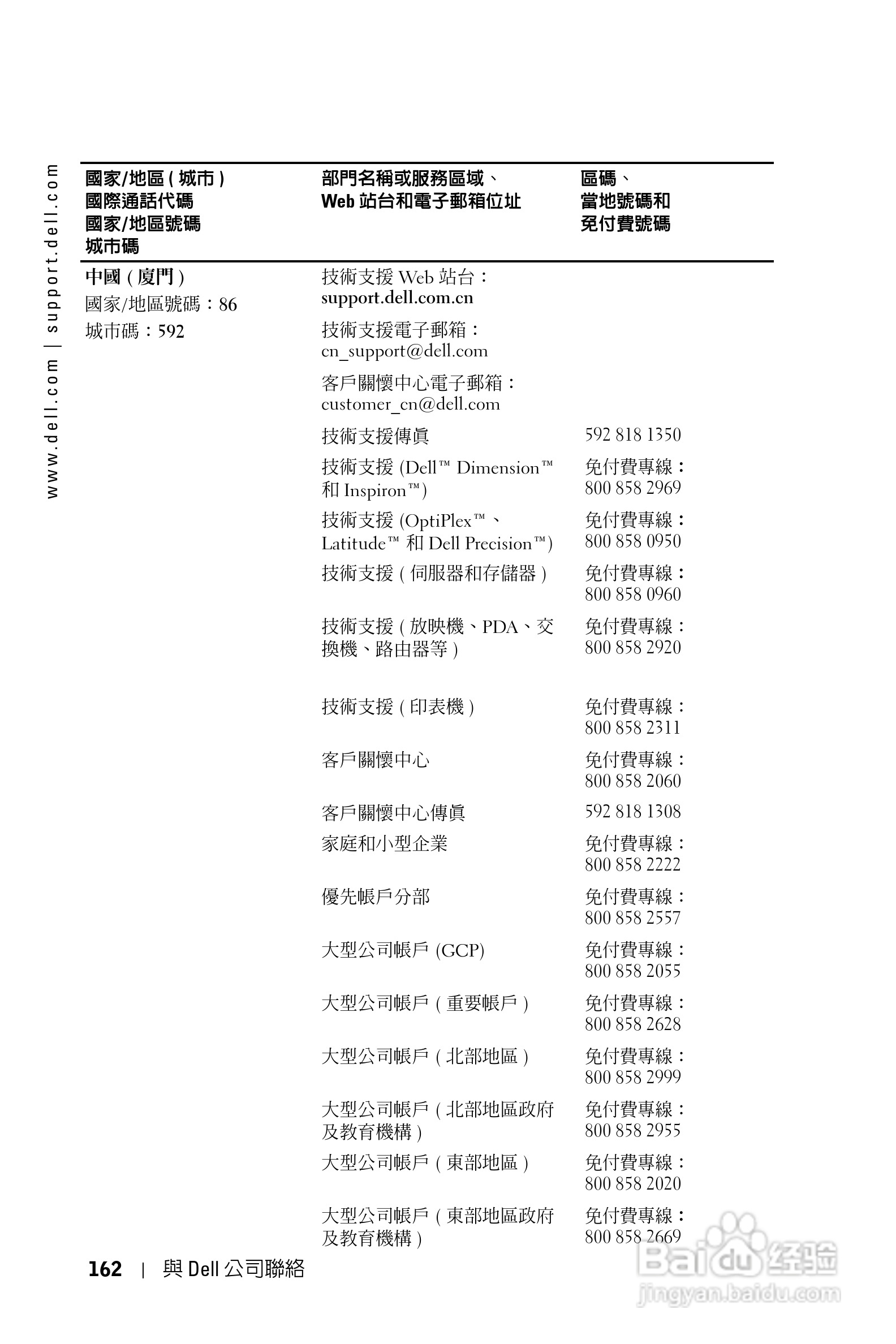 DELL Dell 1100MP Projector投影机说明书:[17]