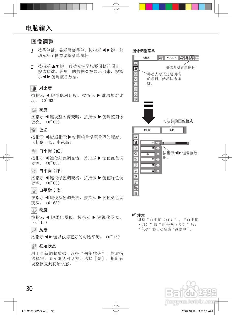 EIKI爱其 LC-XB33I投影机说明书:[3]