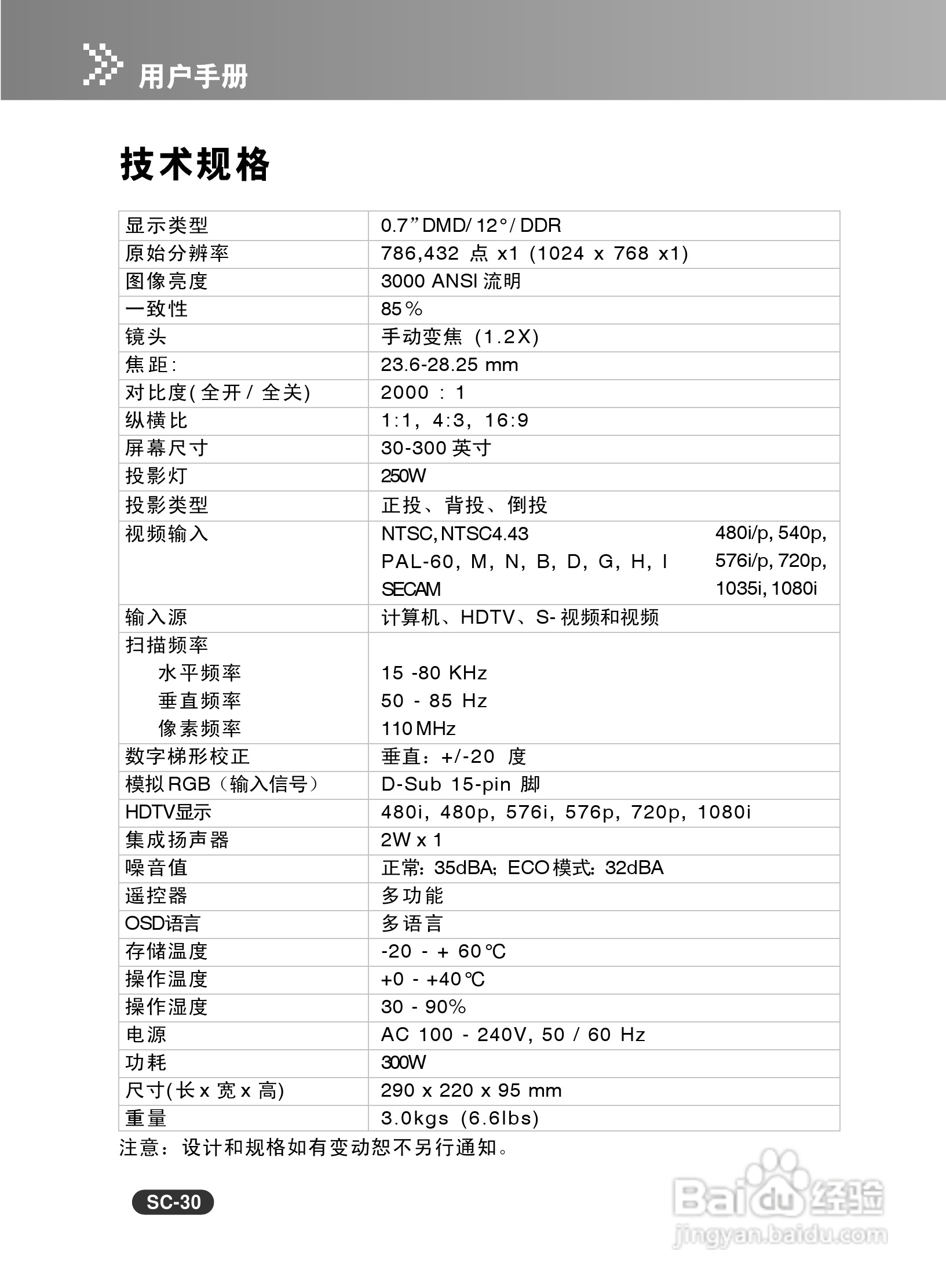 EIKI爱其 EIP-X320投影机说明书:[3]