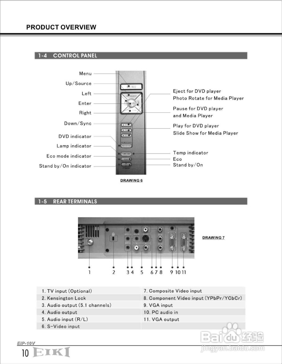 EIKI爱其 EIP-10V投影机说明书:[2]