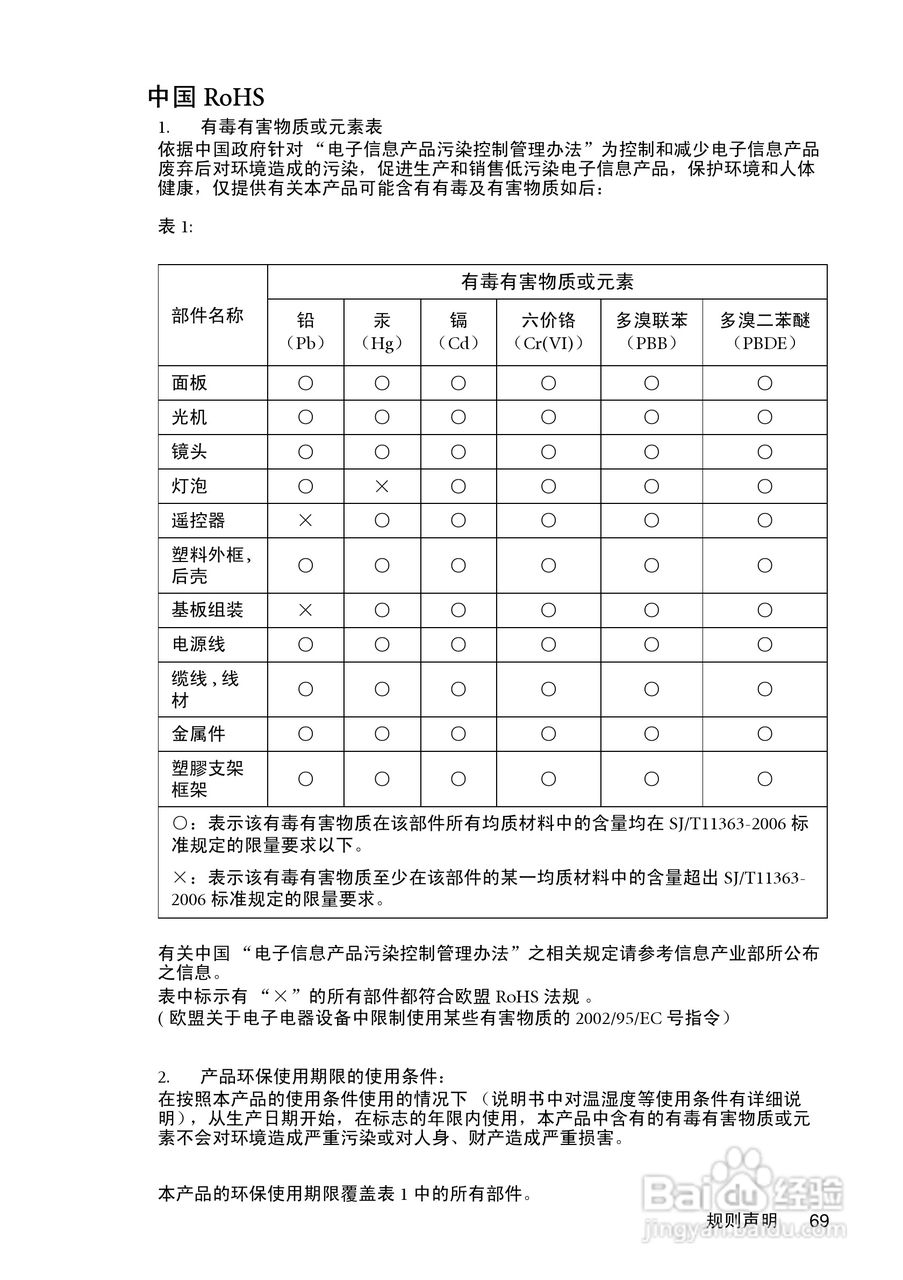 明基MP730投影机使用说明书:[7]