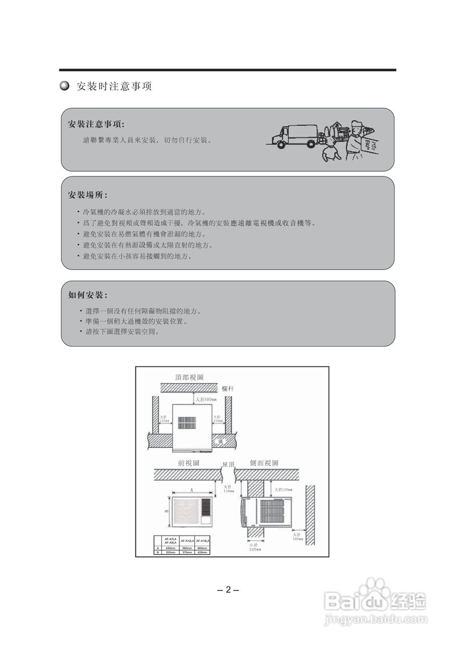 声宝AF-A7LA窗口式冷气机说明书:[2]