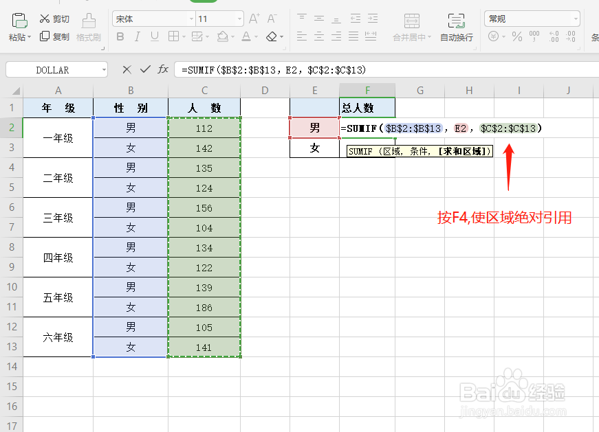 WPW表格中如何使用SUMIF函数进行单条件求和