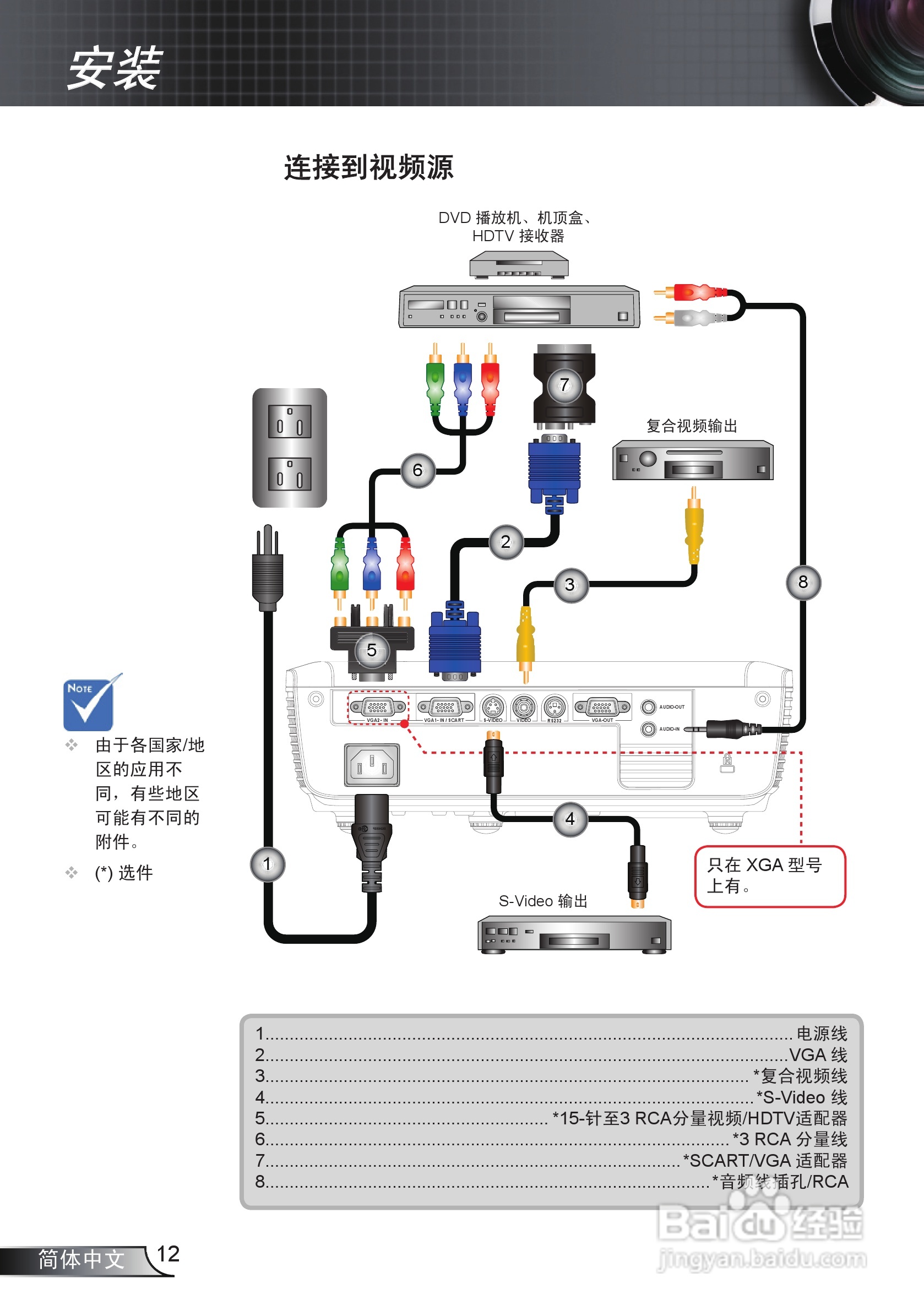 奥图码EX538投影机使用说明书:[2]
