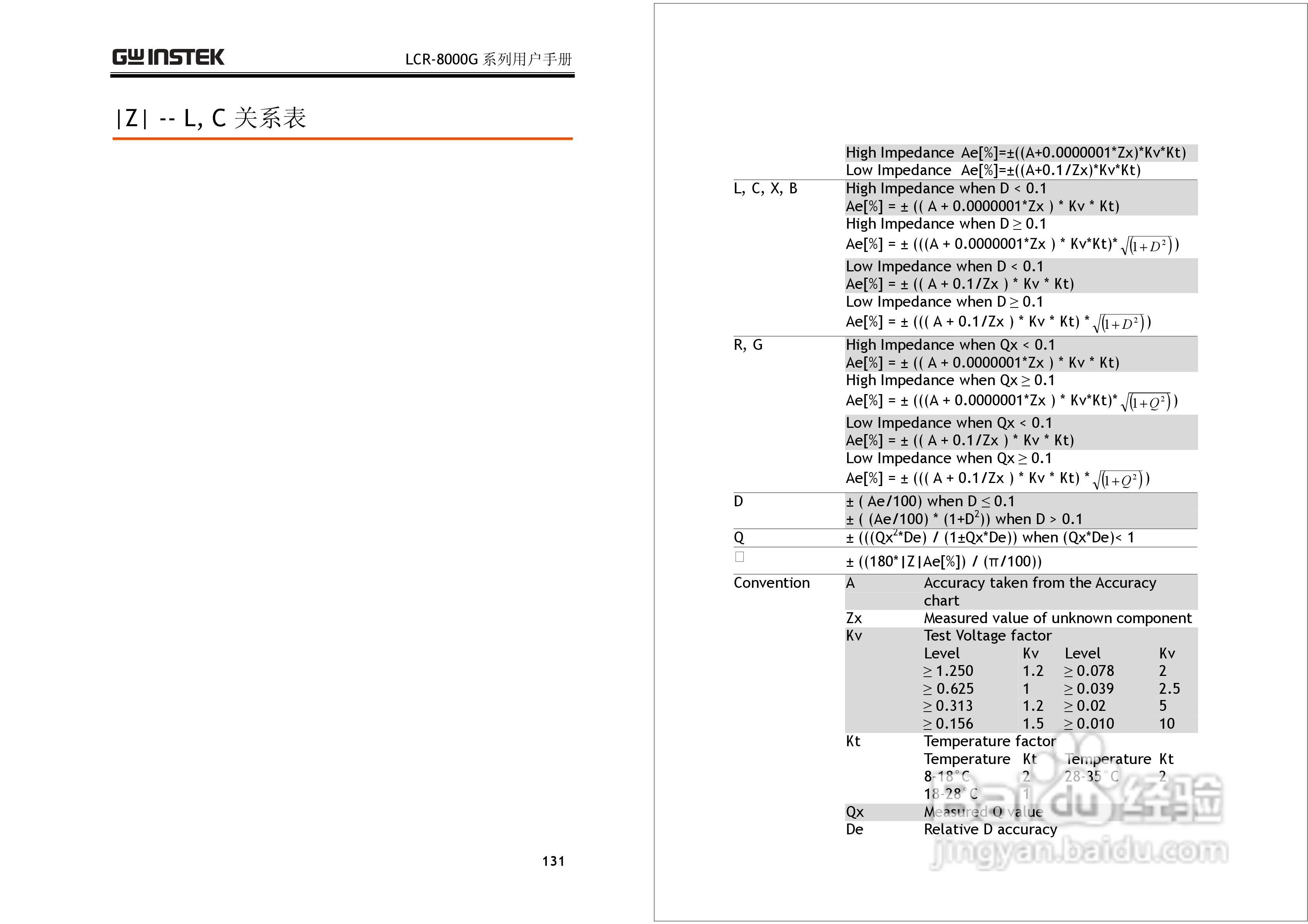 固纬LCR-8101G高精度LCR测试仪使用说明书:[7]