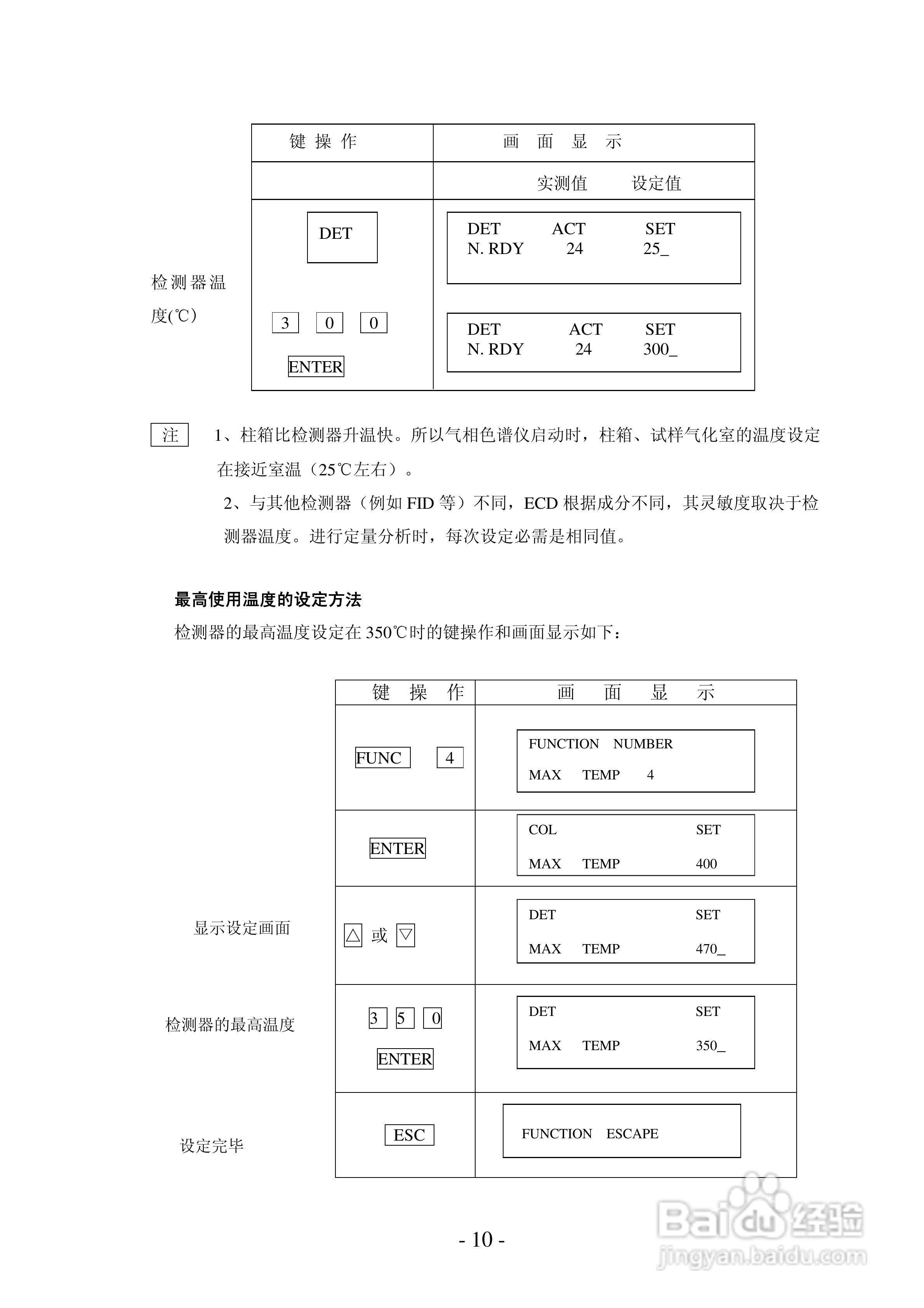 岛津GC-14C电子捕获检测器(ECD)使用说明书:[2]