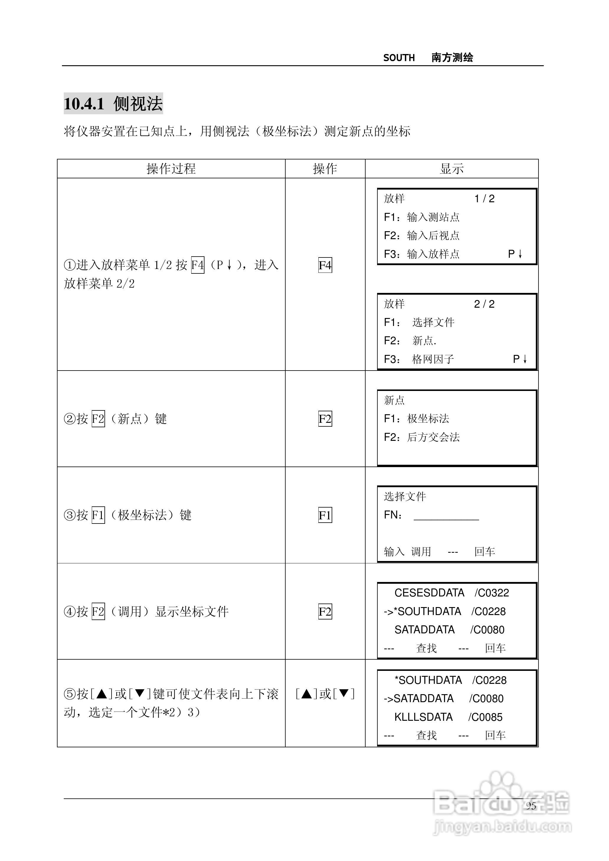 南方测绘全站仪 NTS-350说明书:[10]