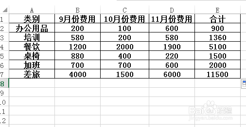 怎么把wps表格一竖行全部执行自动求和？
