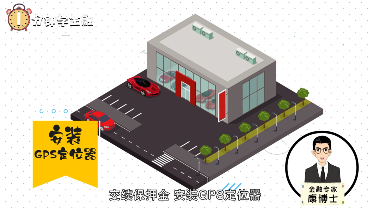 零首付买车需要什么条件