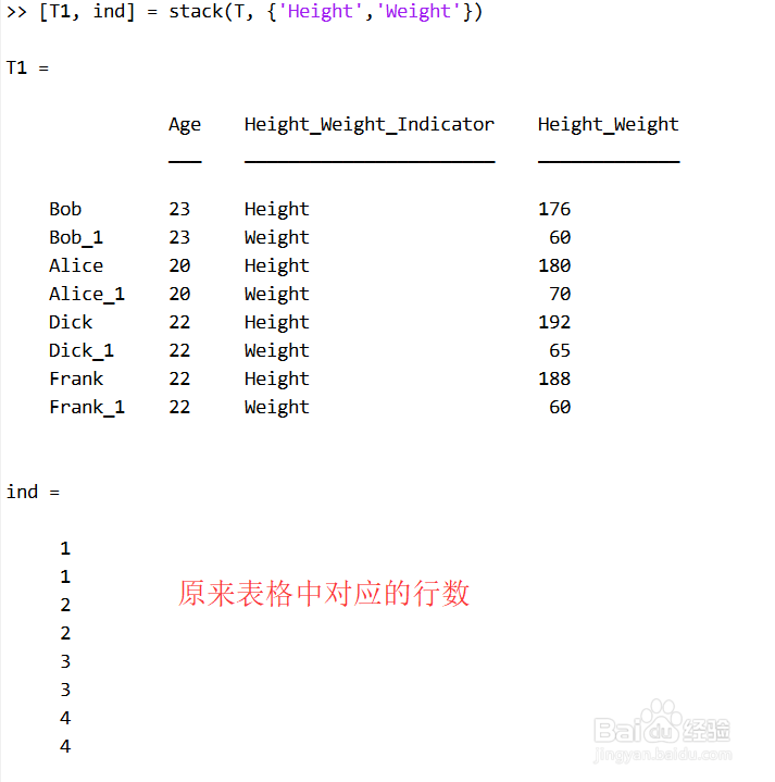 MATLAB如何合并表格列变量?
