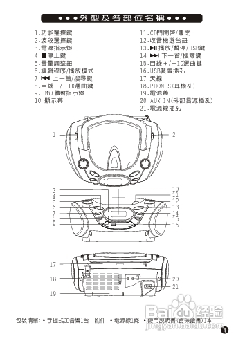旺德电通PRC-CU02手提USB/MP3/CD音响说明书