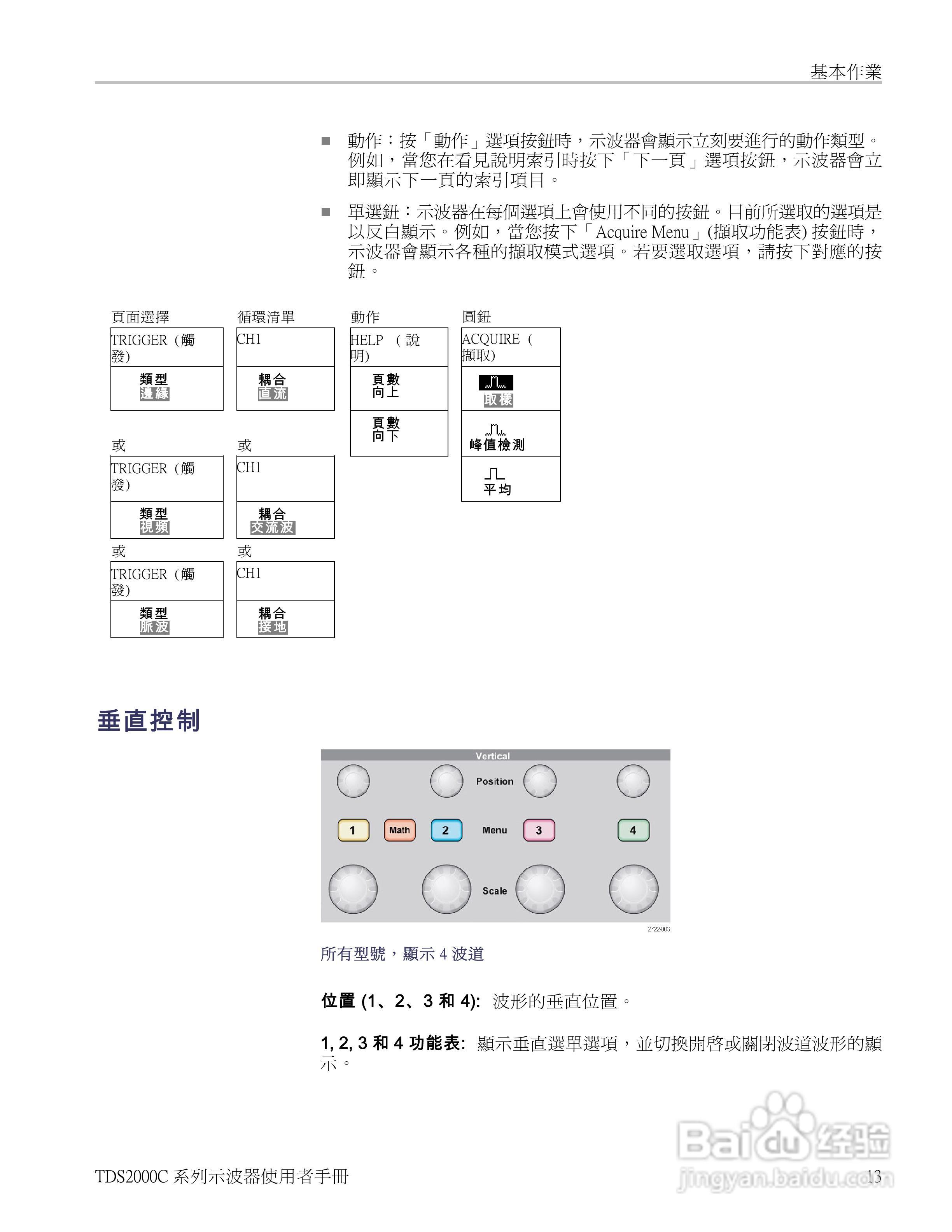 Tektronix TDS2000C系列数位储存示波器说明书:[4]