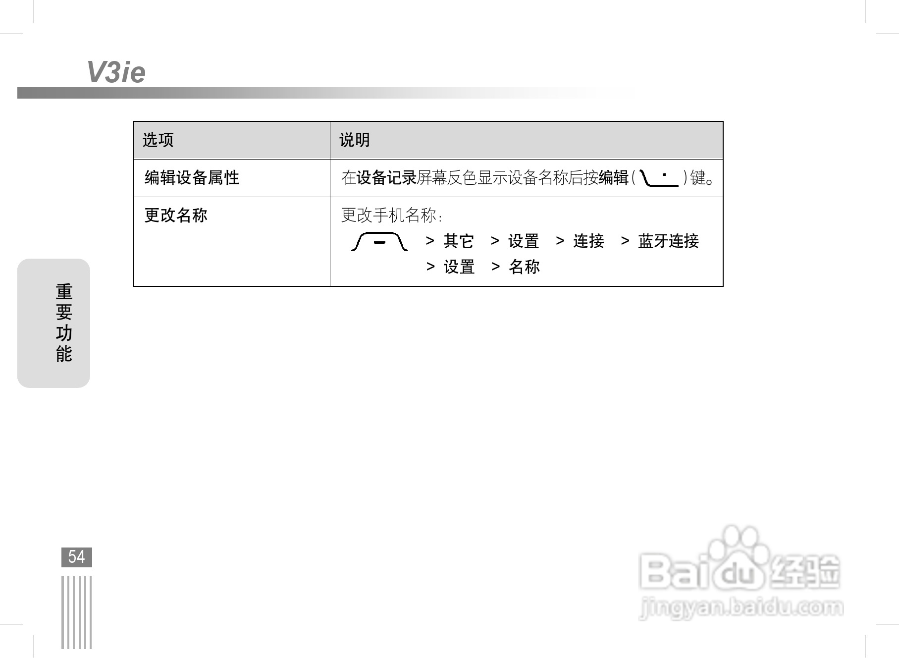 摩托罗拉v3ie手机使用说明书:[6]