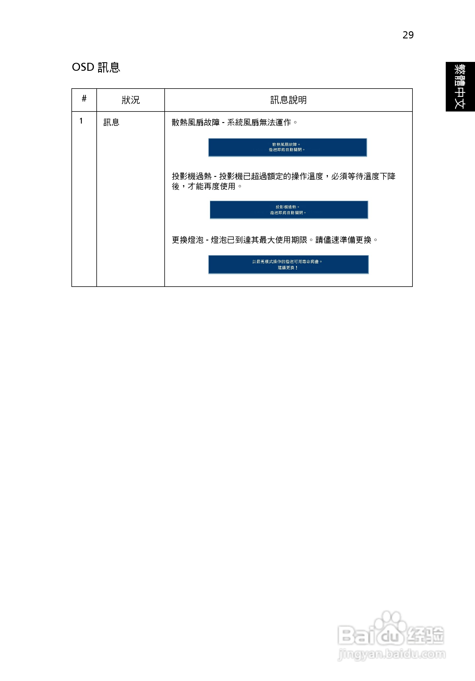 宏基H110投影机使用说明书:[4]