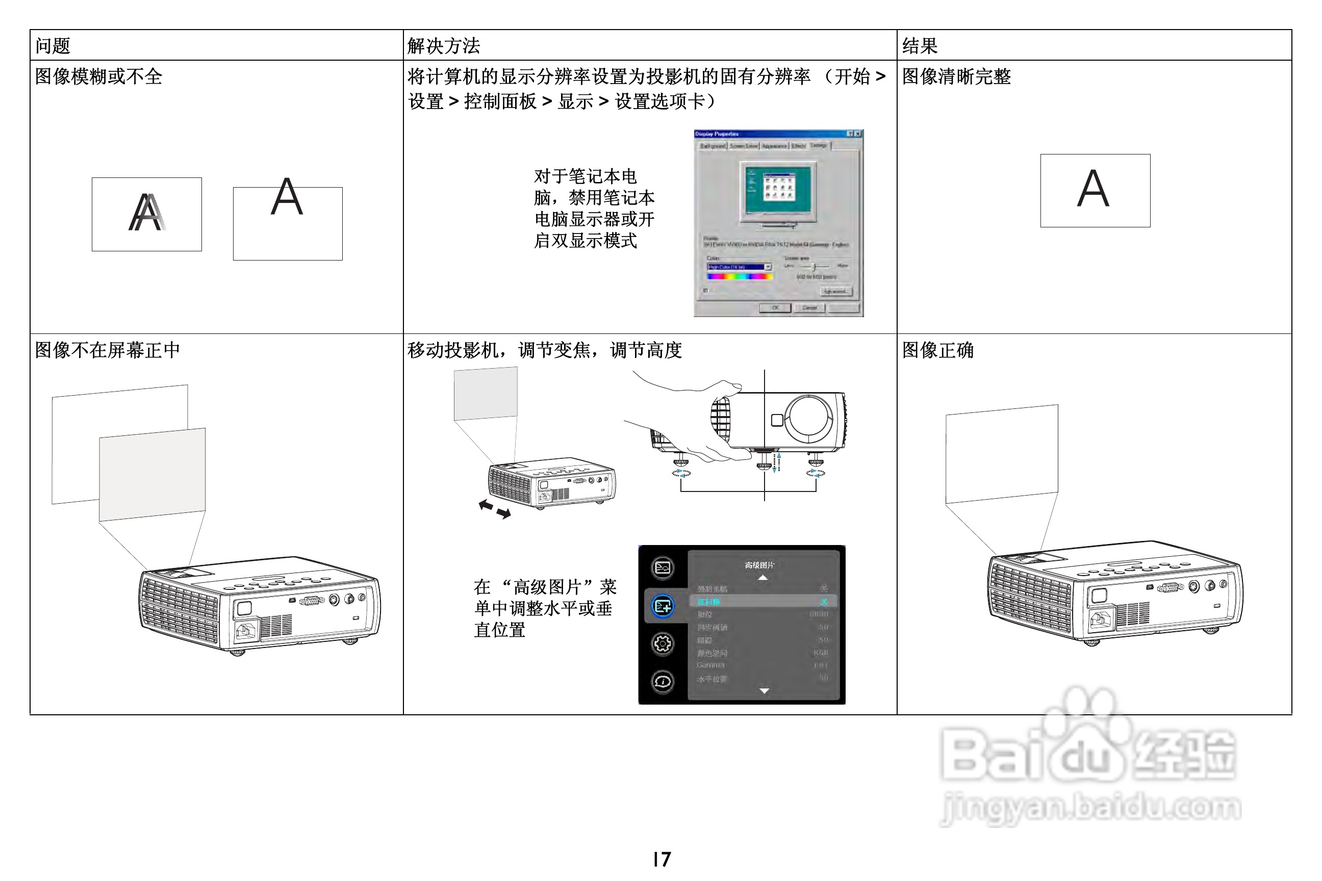 富可视InFocus IN1100投影机使用说明书:[2]
