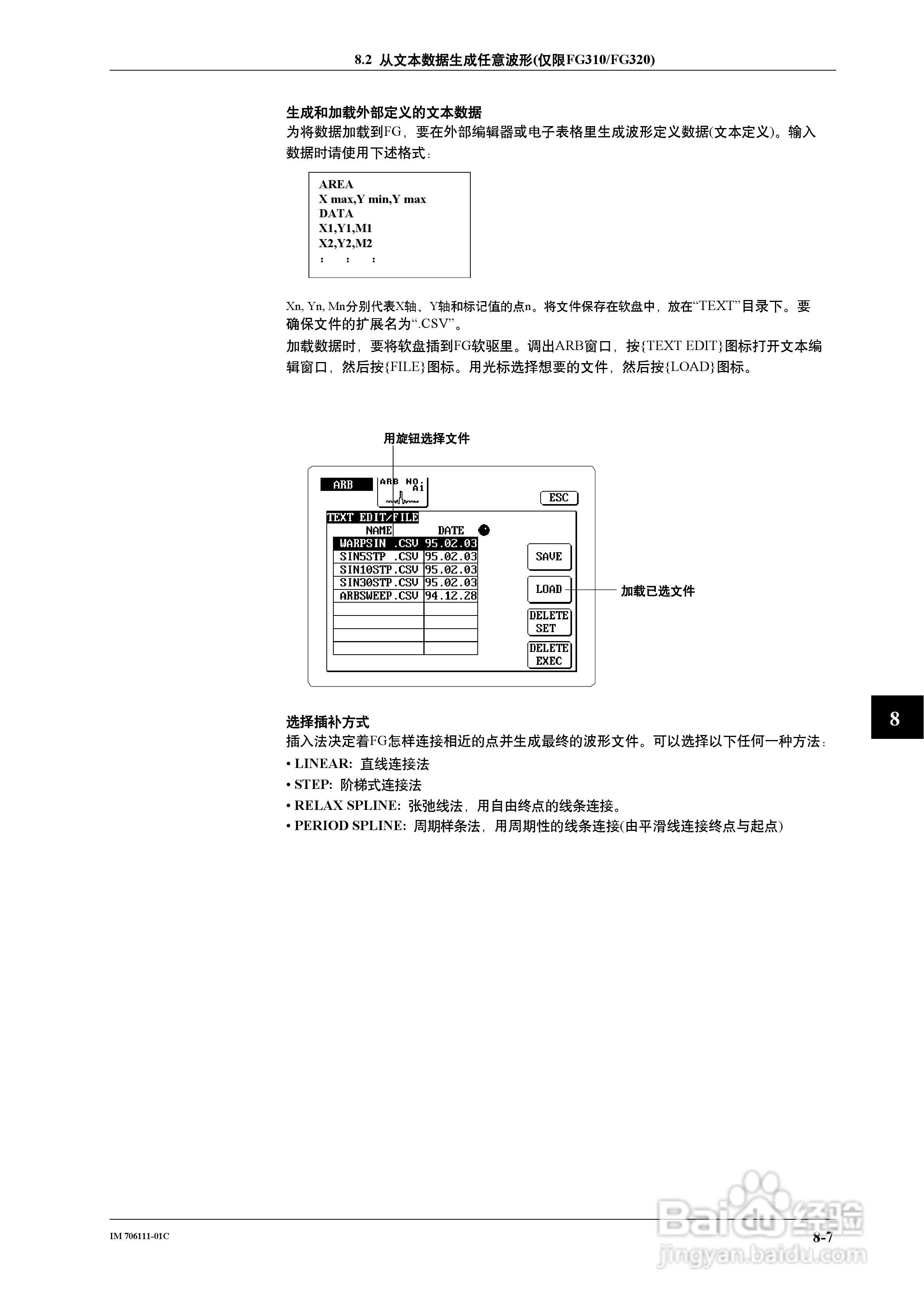 FG200/FG300合成函数发生器用户说明书:[7]