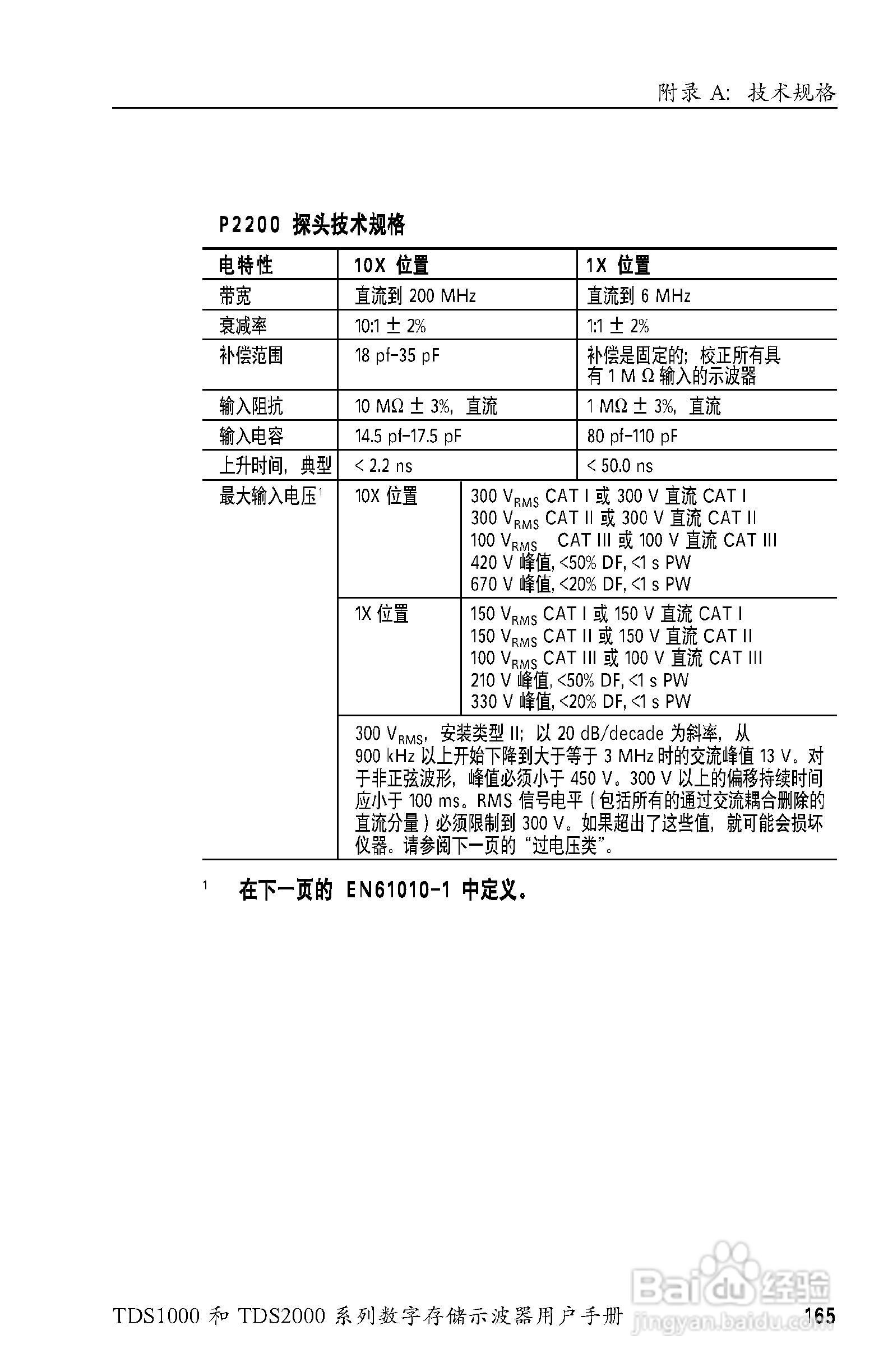 泰克TDS2024数字存储示波器用户手册:[19]
