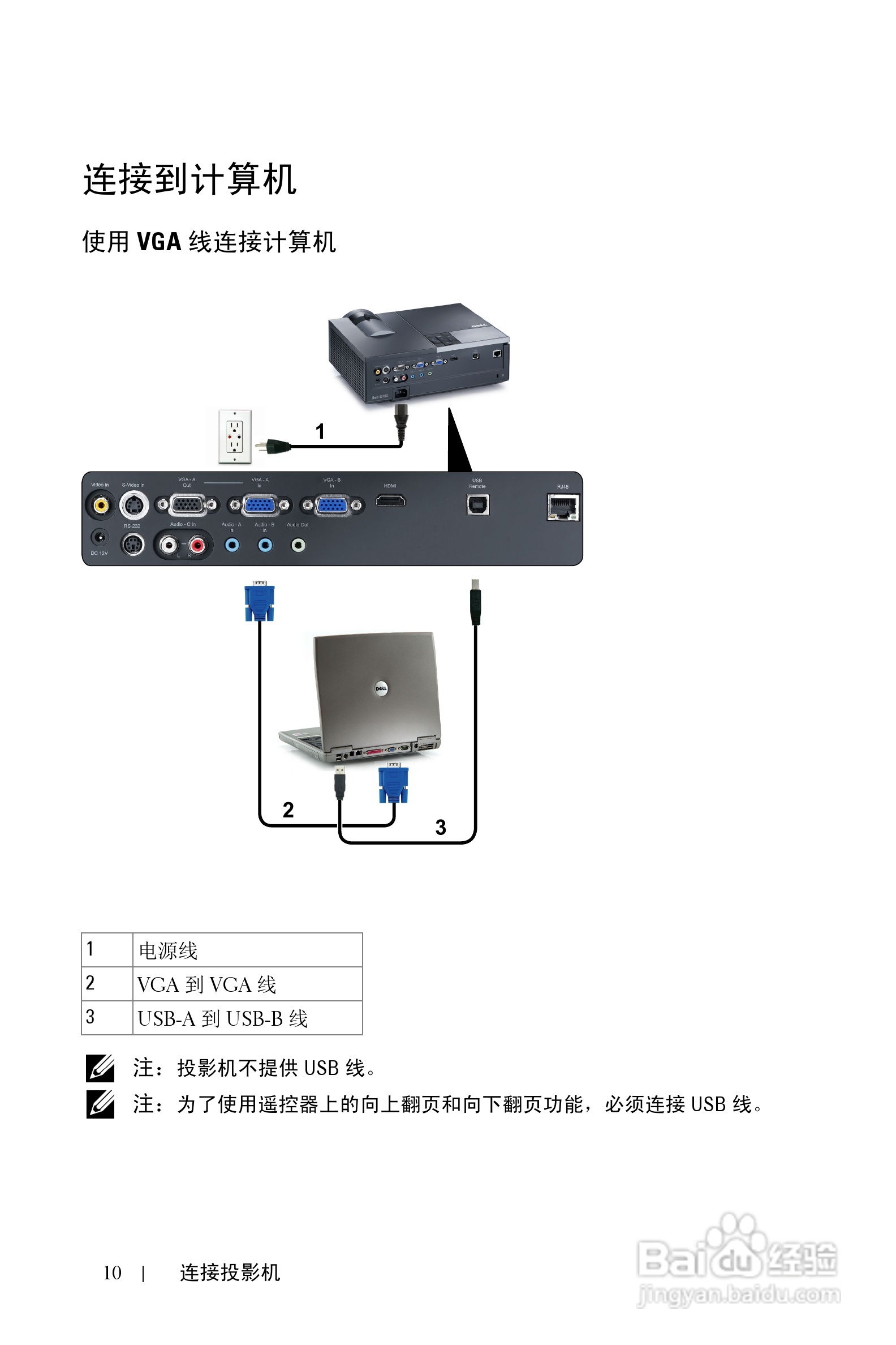 戴尔4210X投影机使用说明书:[1]