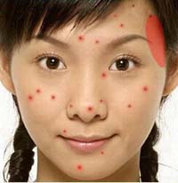 通过外表症状看里面的病