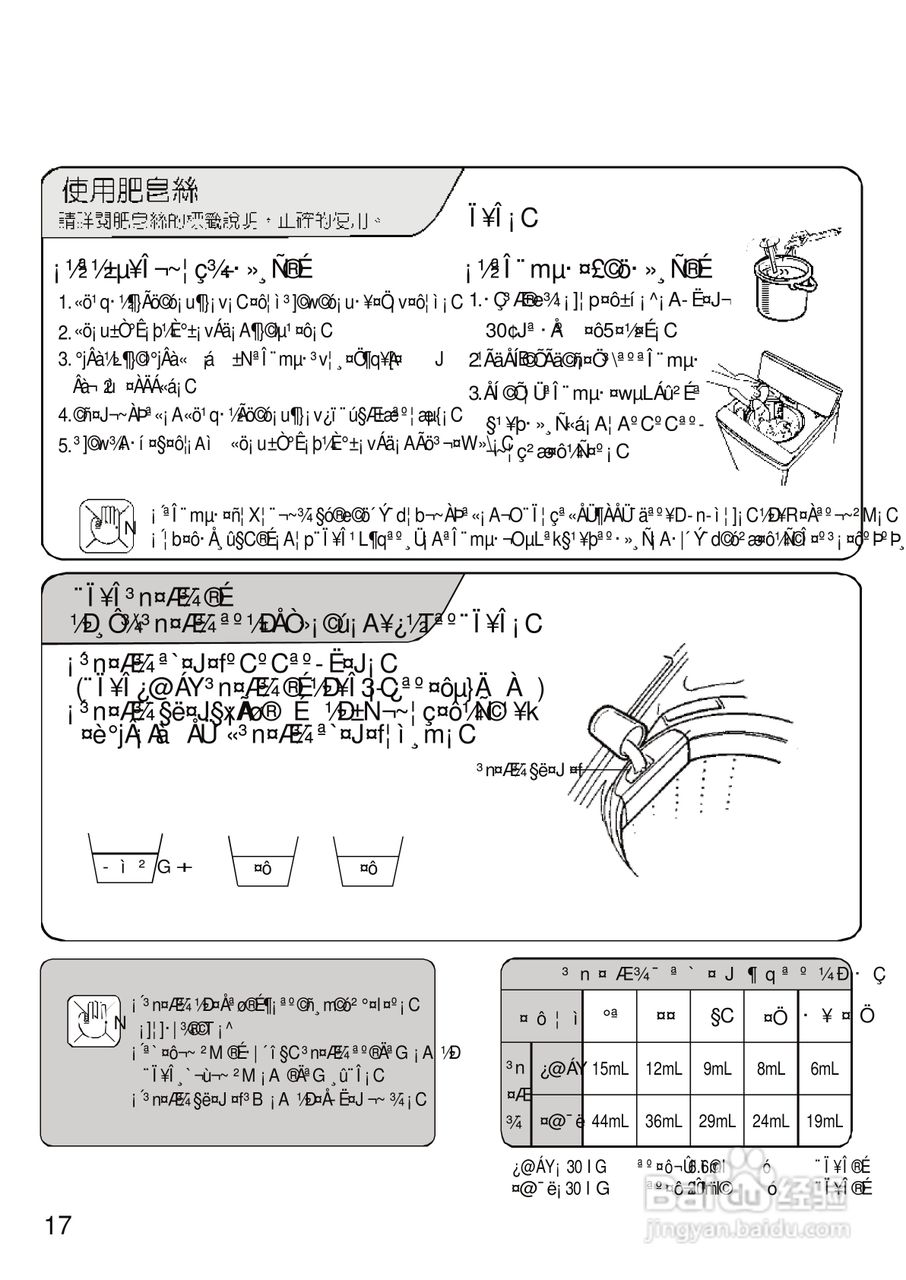 三洋SW-988UT洗衣机使用说明书:[2]
