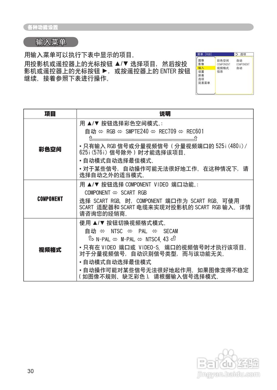 日立 CP-X444投影机说明书:[3]