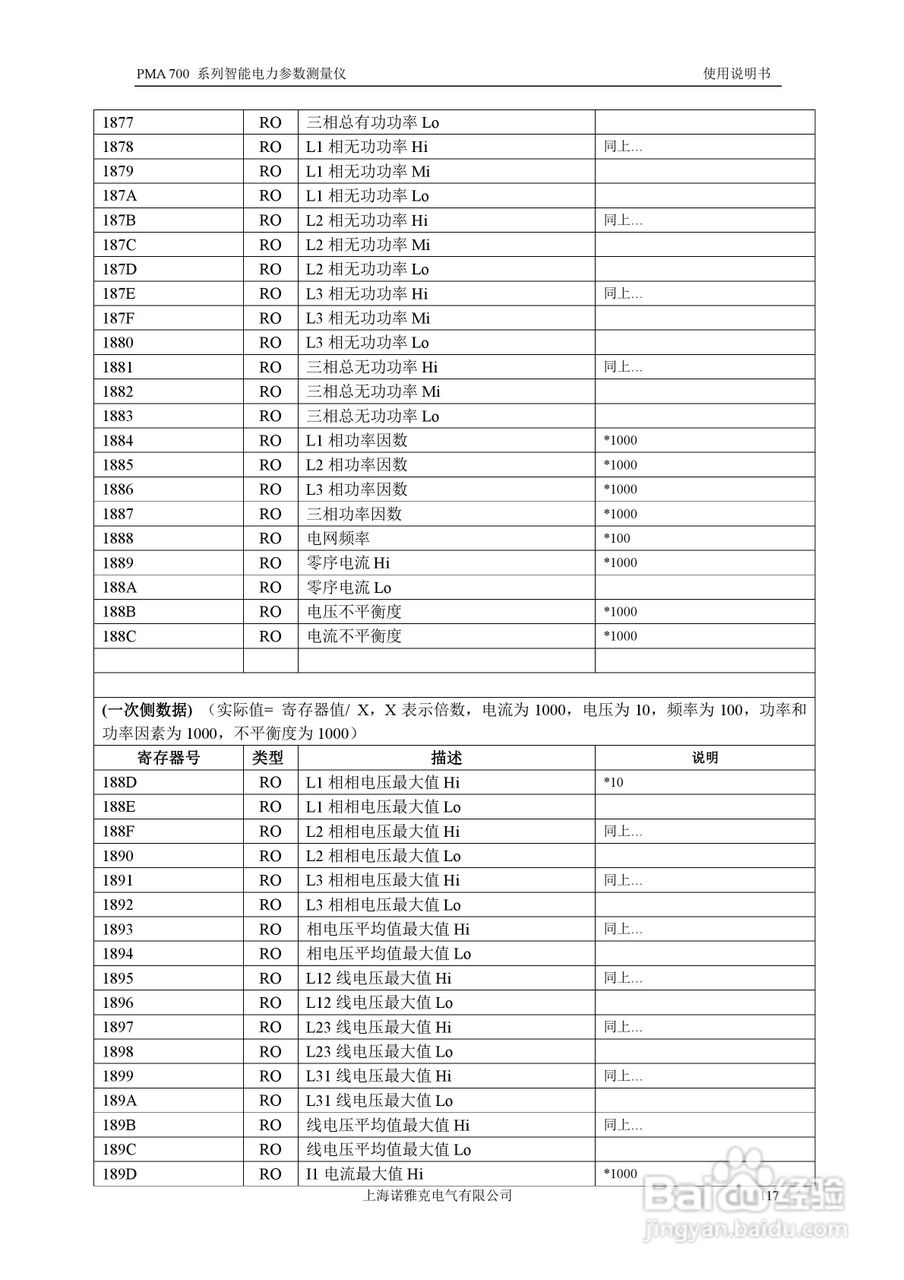 PMA 700智能电力参数测量仪使用说明书:[12]