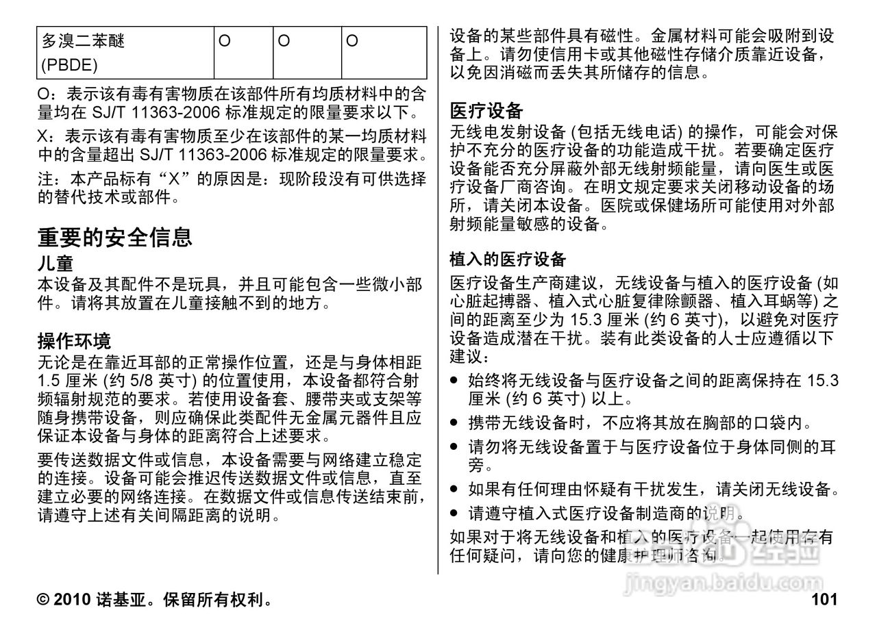 诺基亚5800w手机使用说明书:[11]