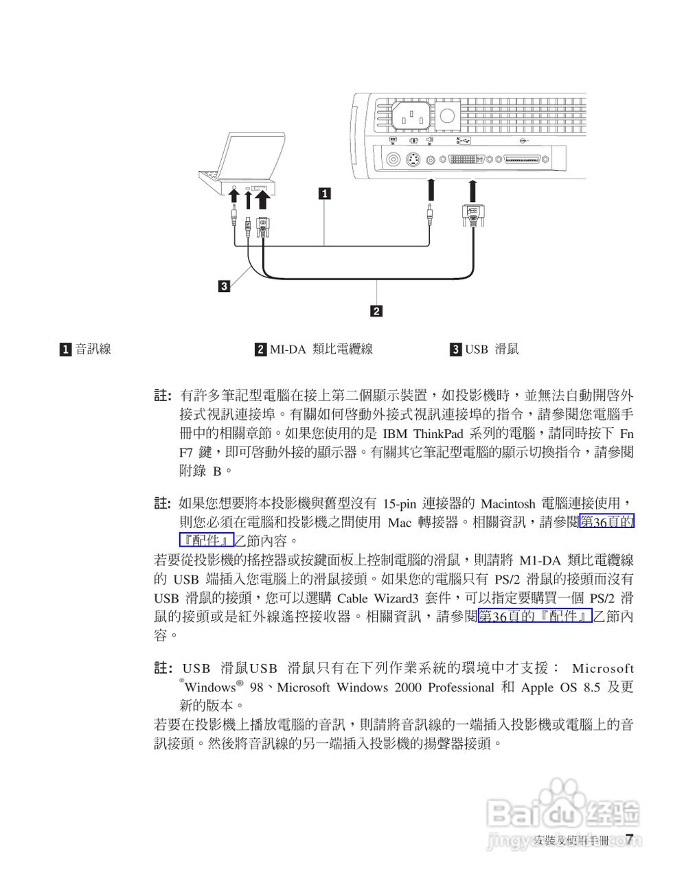 IBM iL2220投影机说明书:[2]