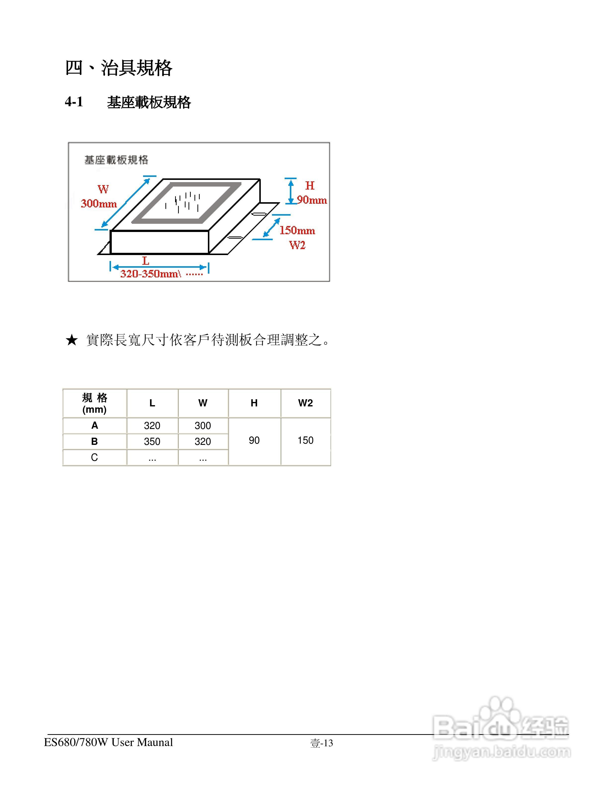 东之源 ES680W ES780W ICT在线测试仪操作手册:[3]