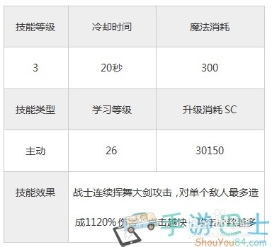 《永恒战士3》职业战士天崩地裂技能介绍