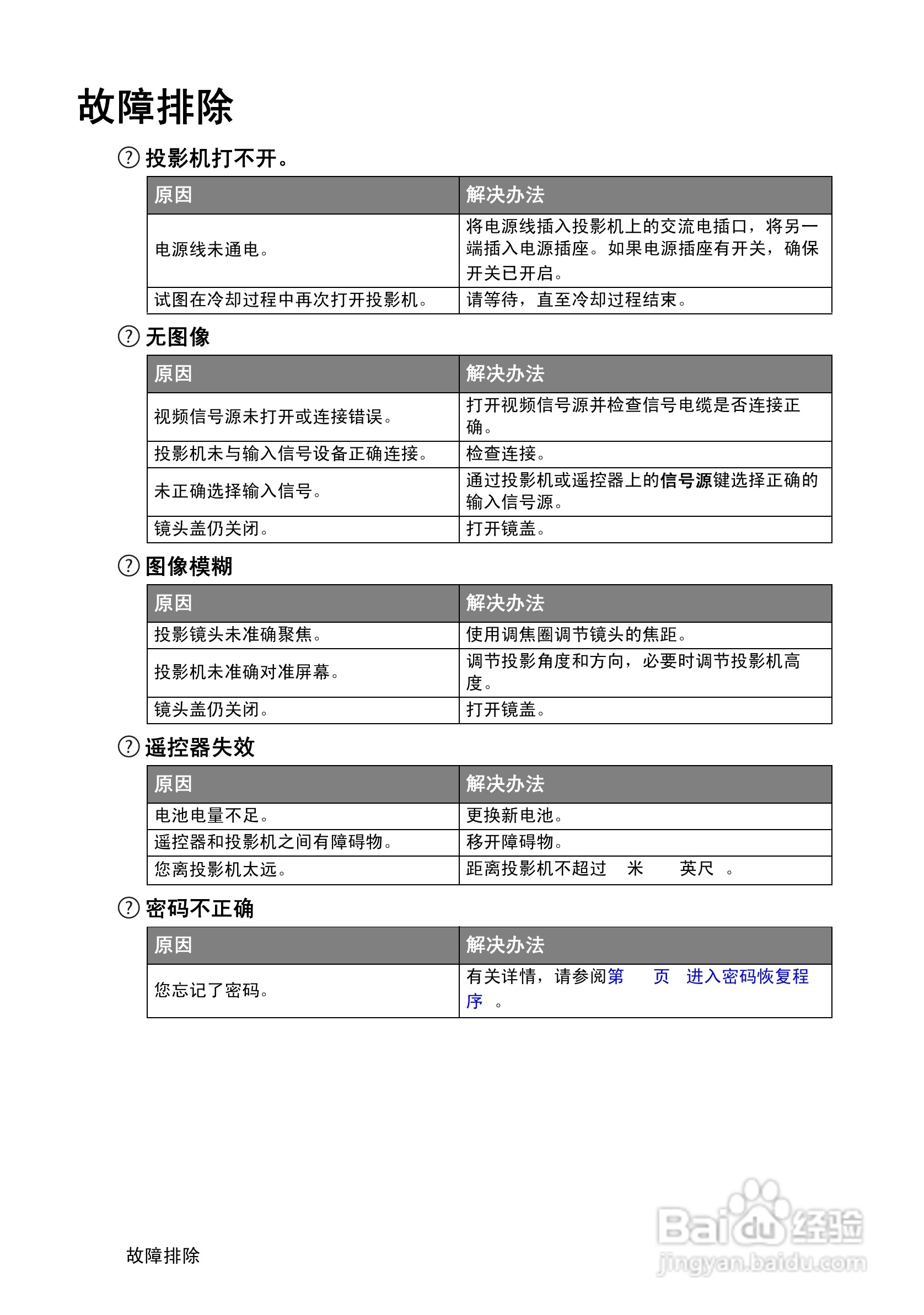 明基SH910投影机使用说明书:[8]