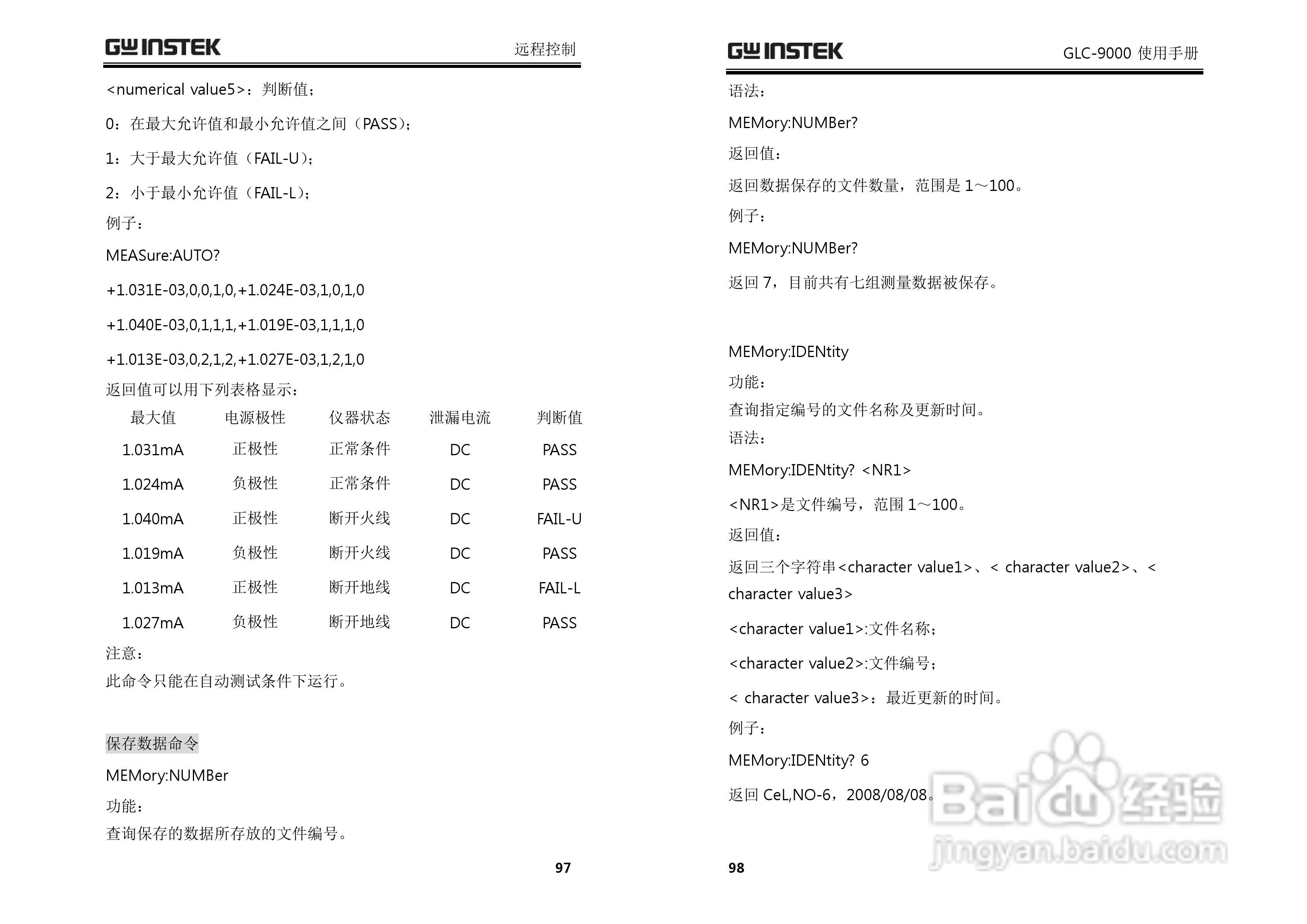 固纬GLC-9000泄漏电流测试仪使用说明书:[5]