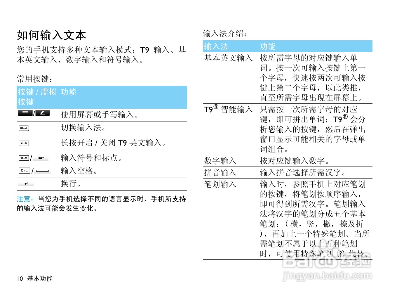 飞利浦X510手机使用说明书:[2]