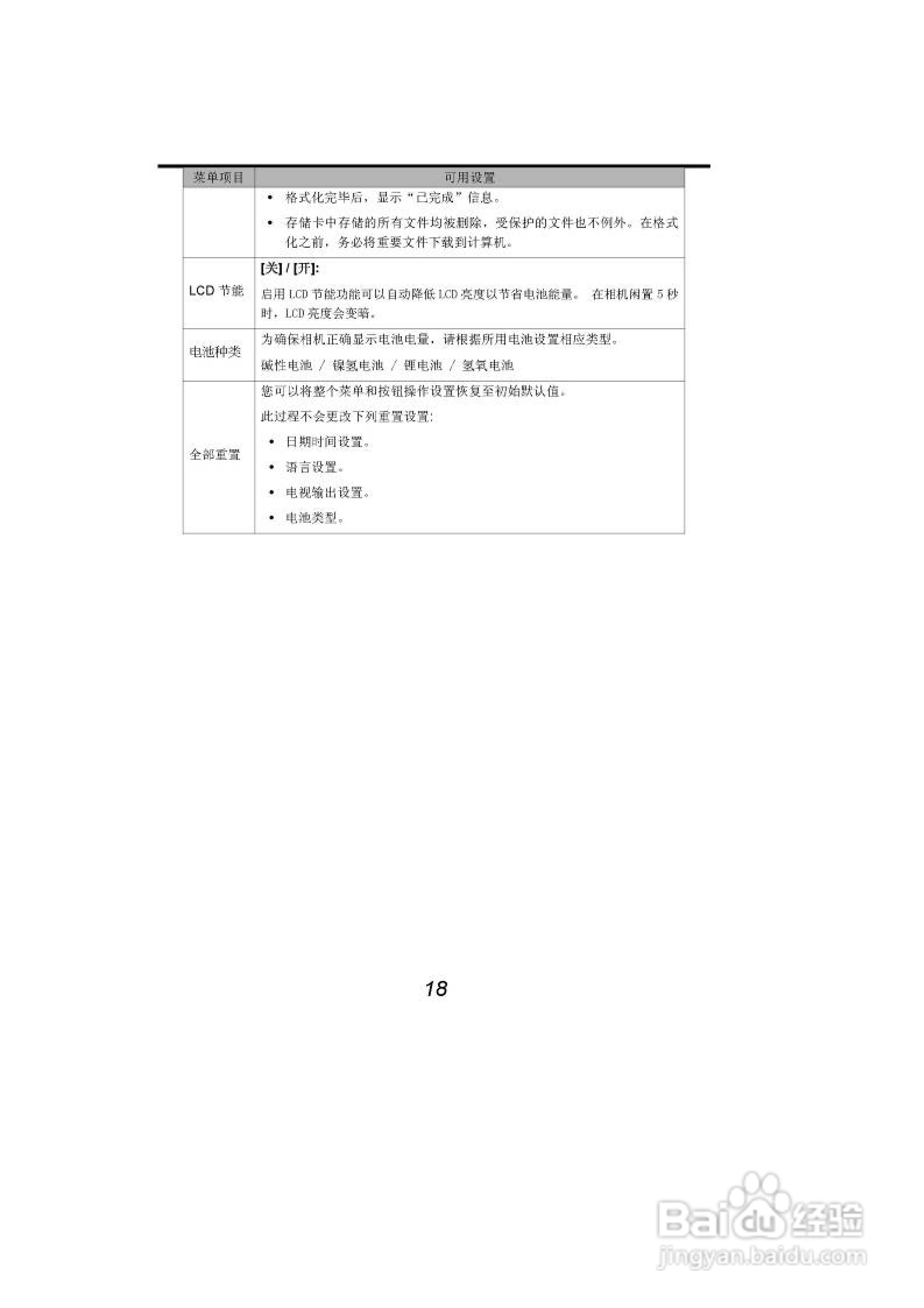 海尔DC-A21数码相机使用说明书:[3]