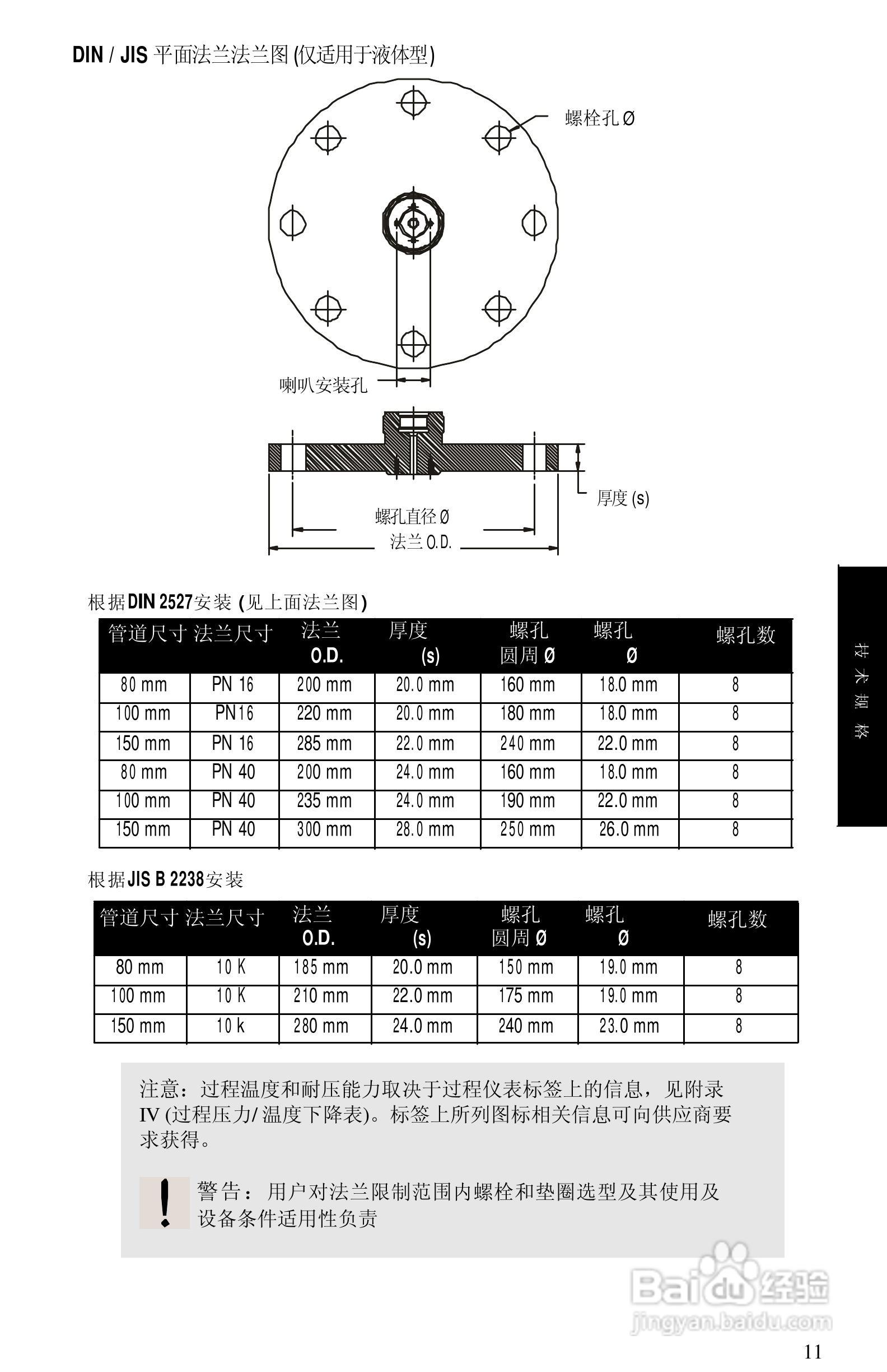 西门子 sitrans LR400物位测量仪操作手册:[2]