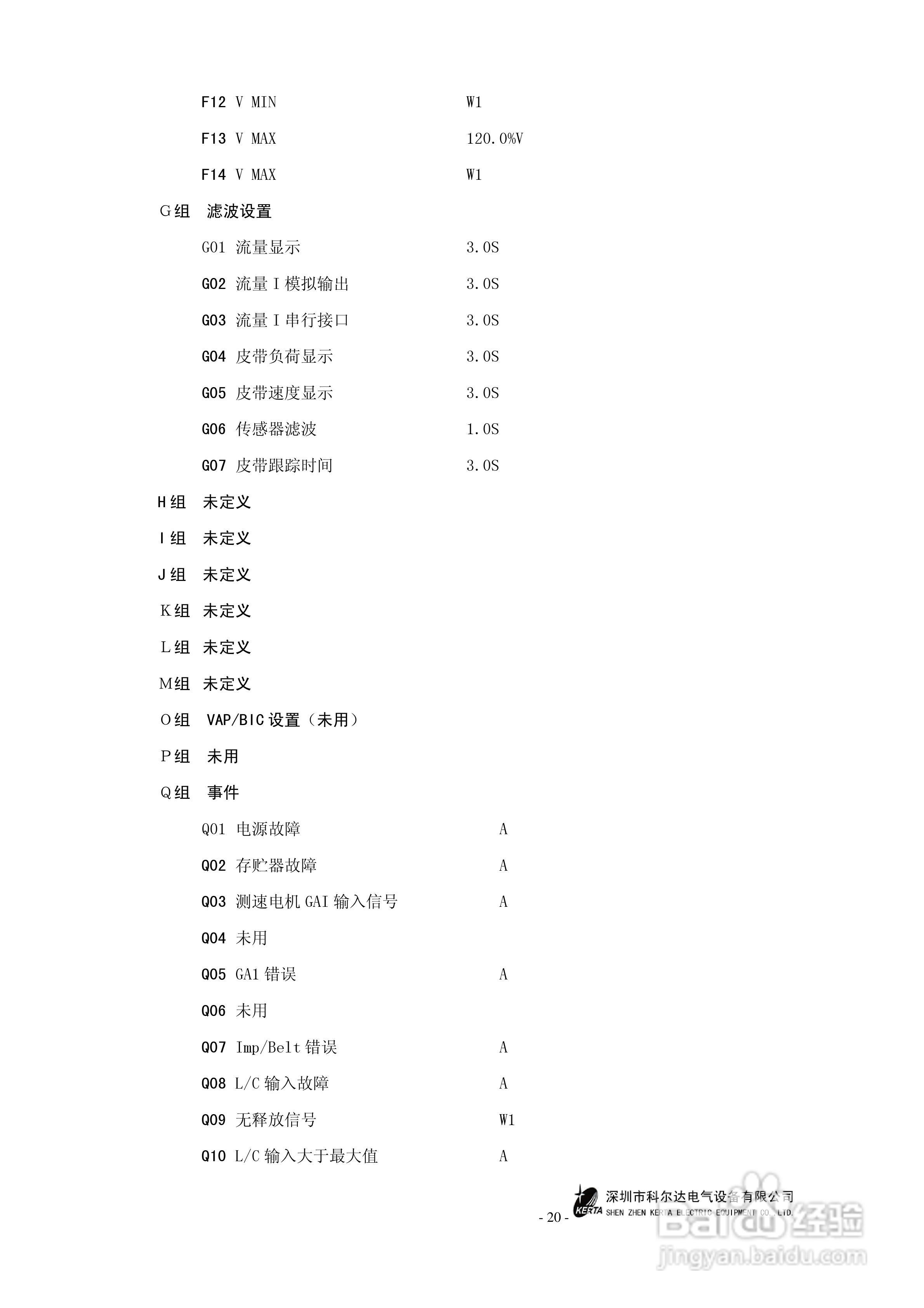 FP403智能测控仪说明书:[2]
