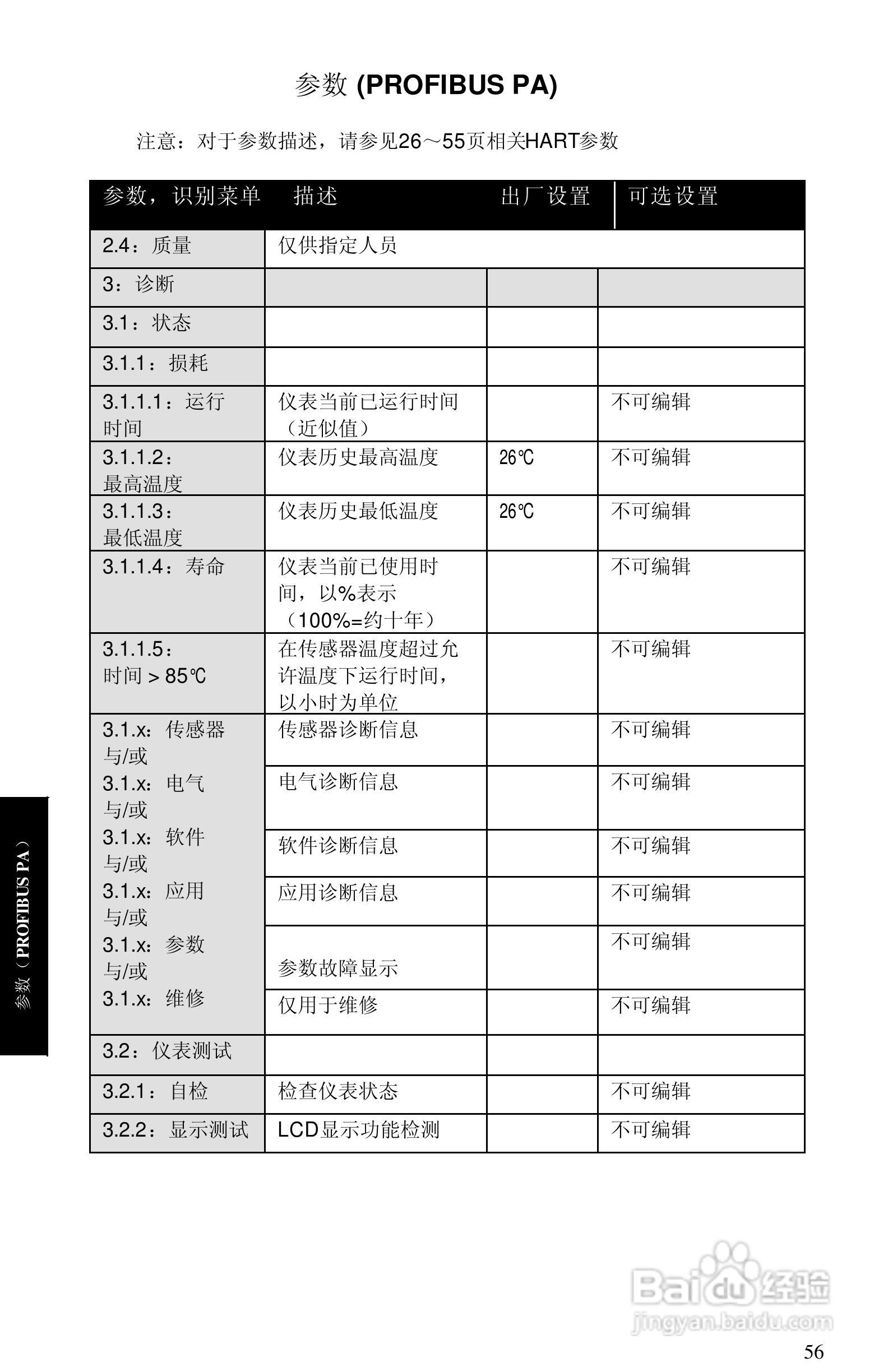 西门子 sitrans LR400物位测量仪操作手册:[6]