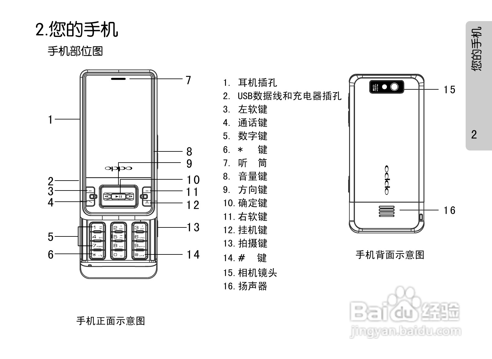 OPPO手机A201型说明书:[1]