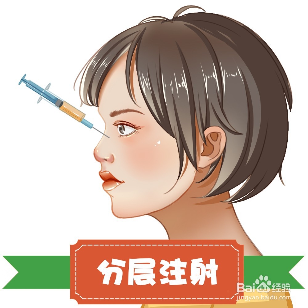 隆鼻手术过程