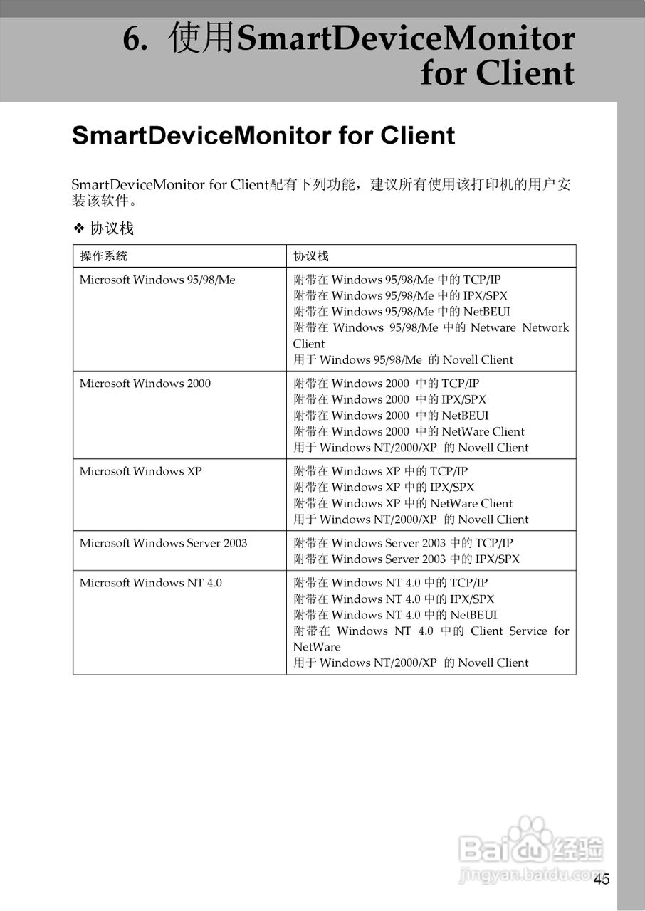 基士得耶CP6346P一体机使用说明书:[37]