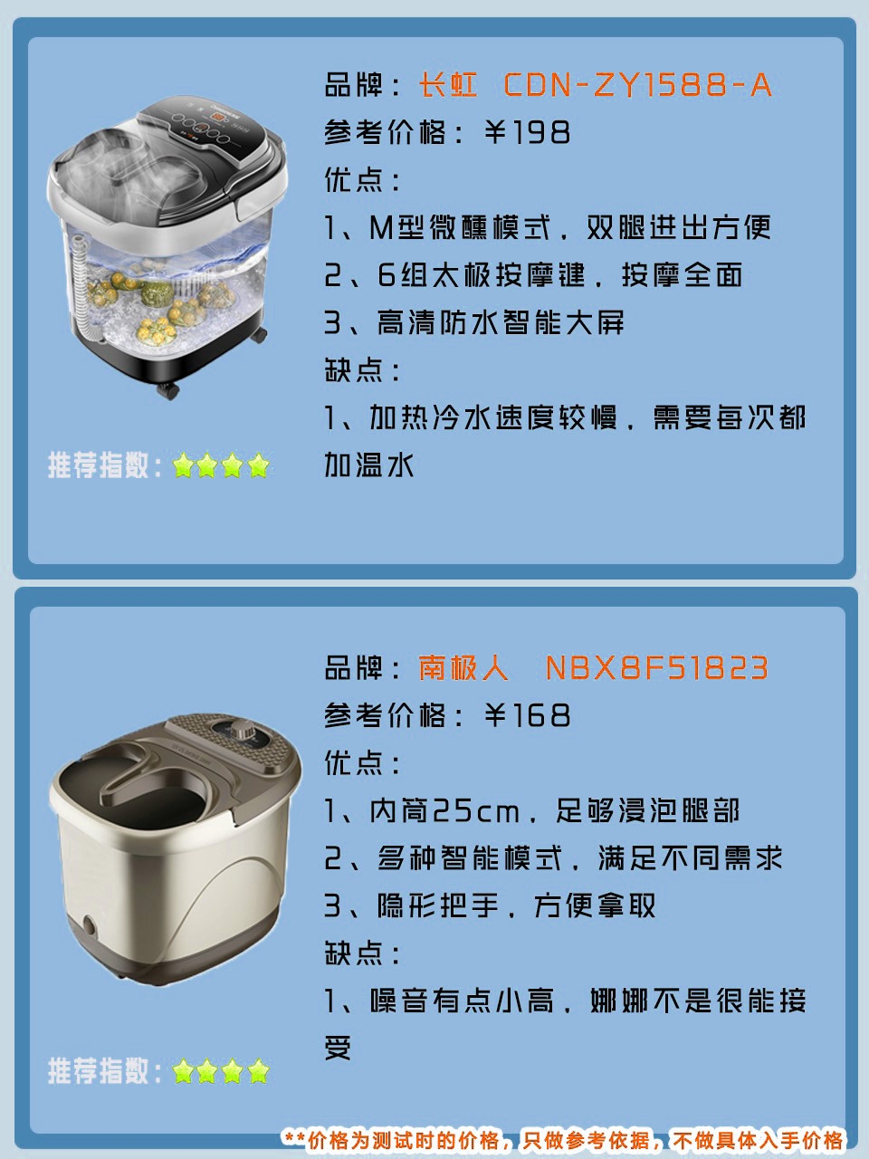 足浴盆大测评,一起开启冬季养生模式!